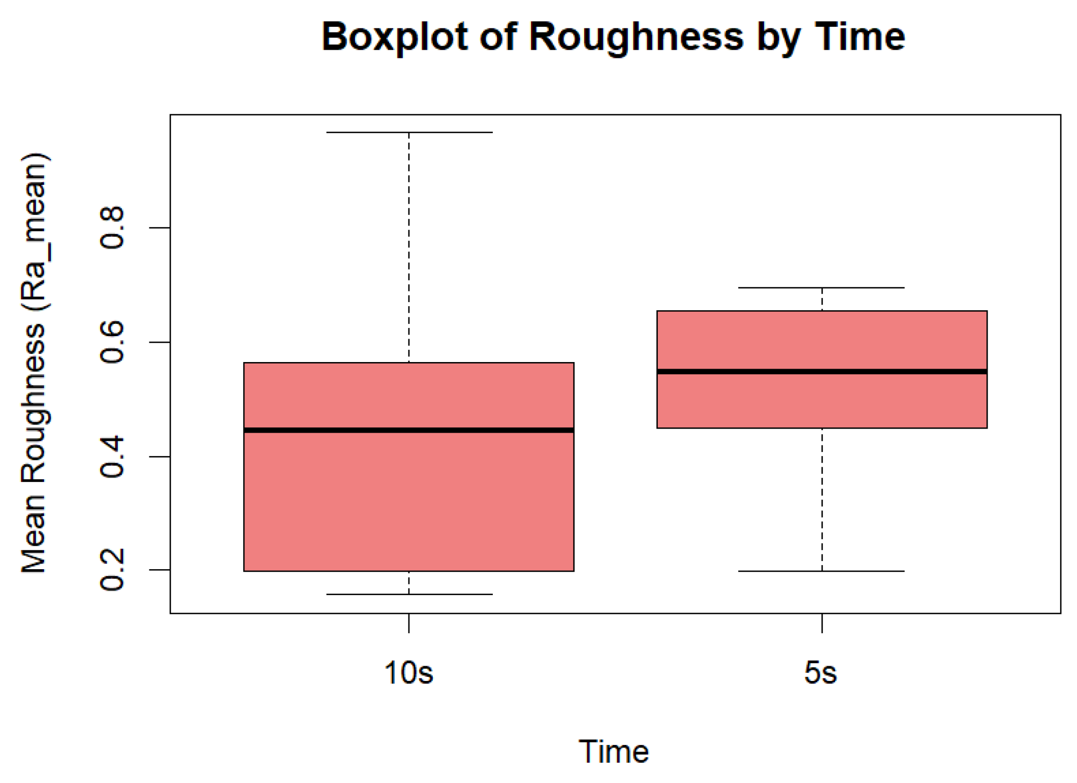 Applsci 14 08956 g003