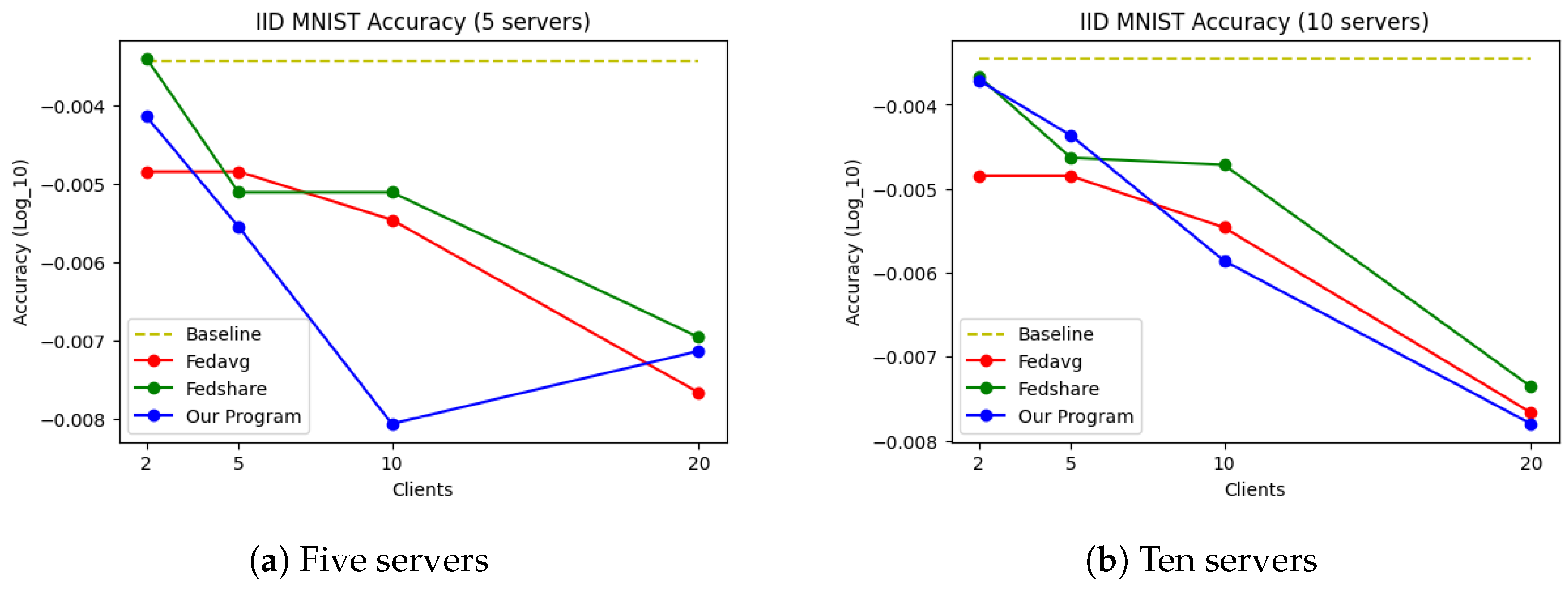 Applsci 14 08959 g006