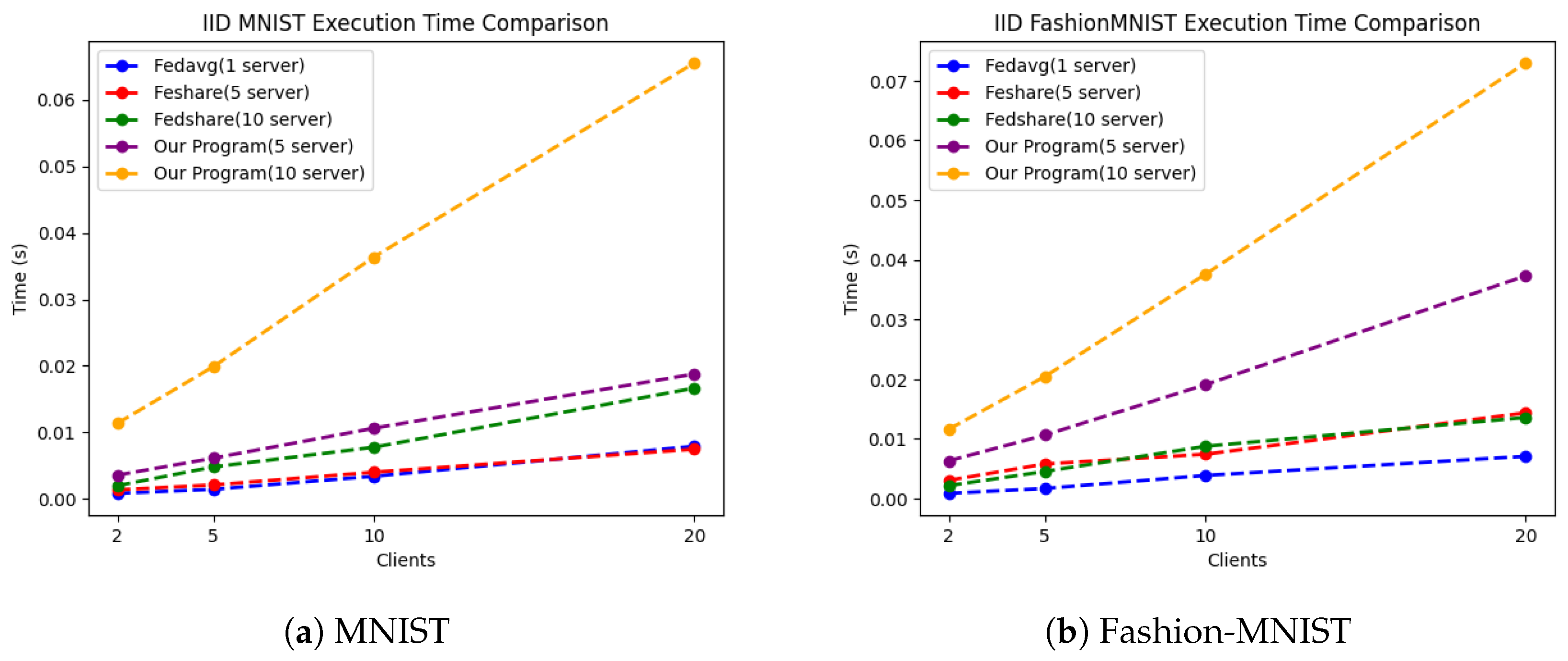 Applsci 14 08959 g009