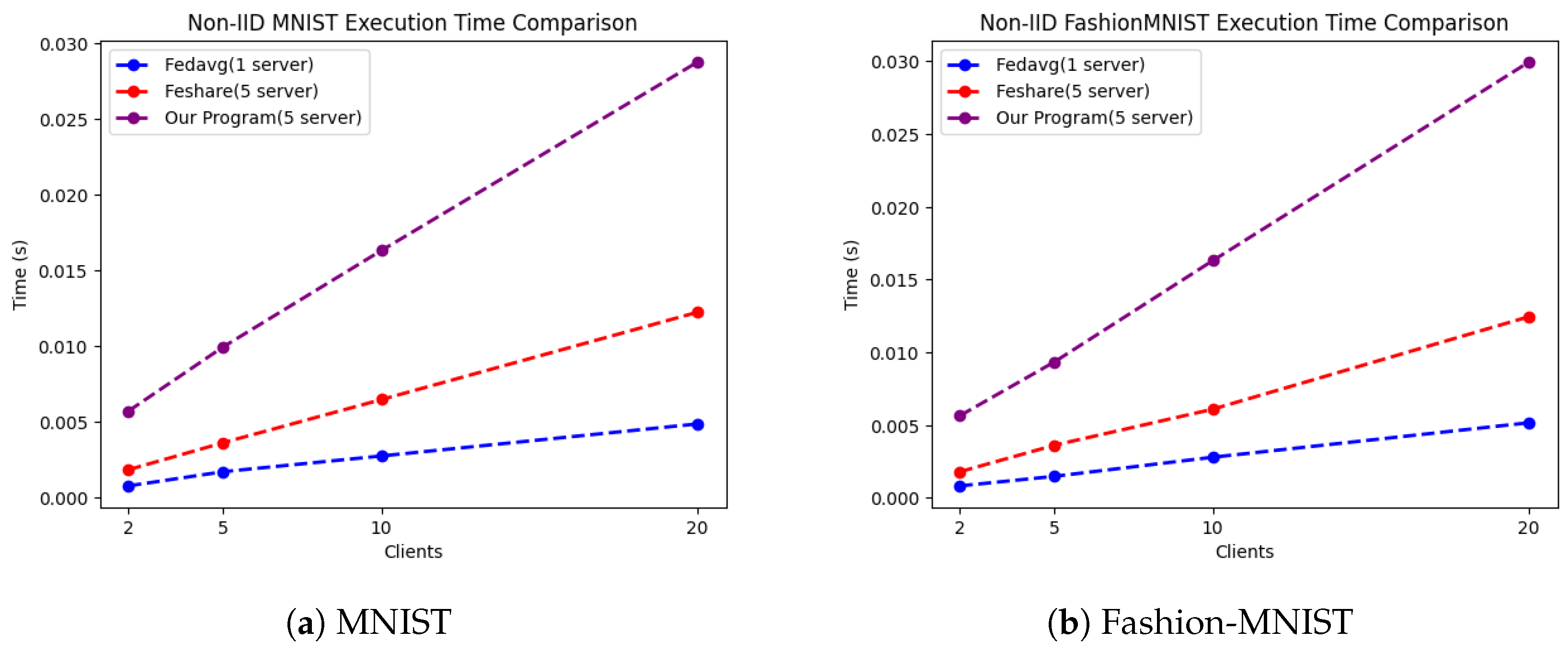Applsci 14 08959 g010