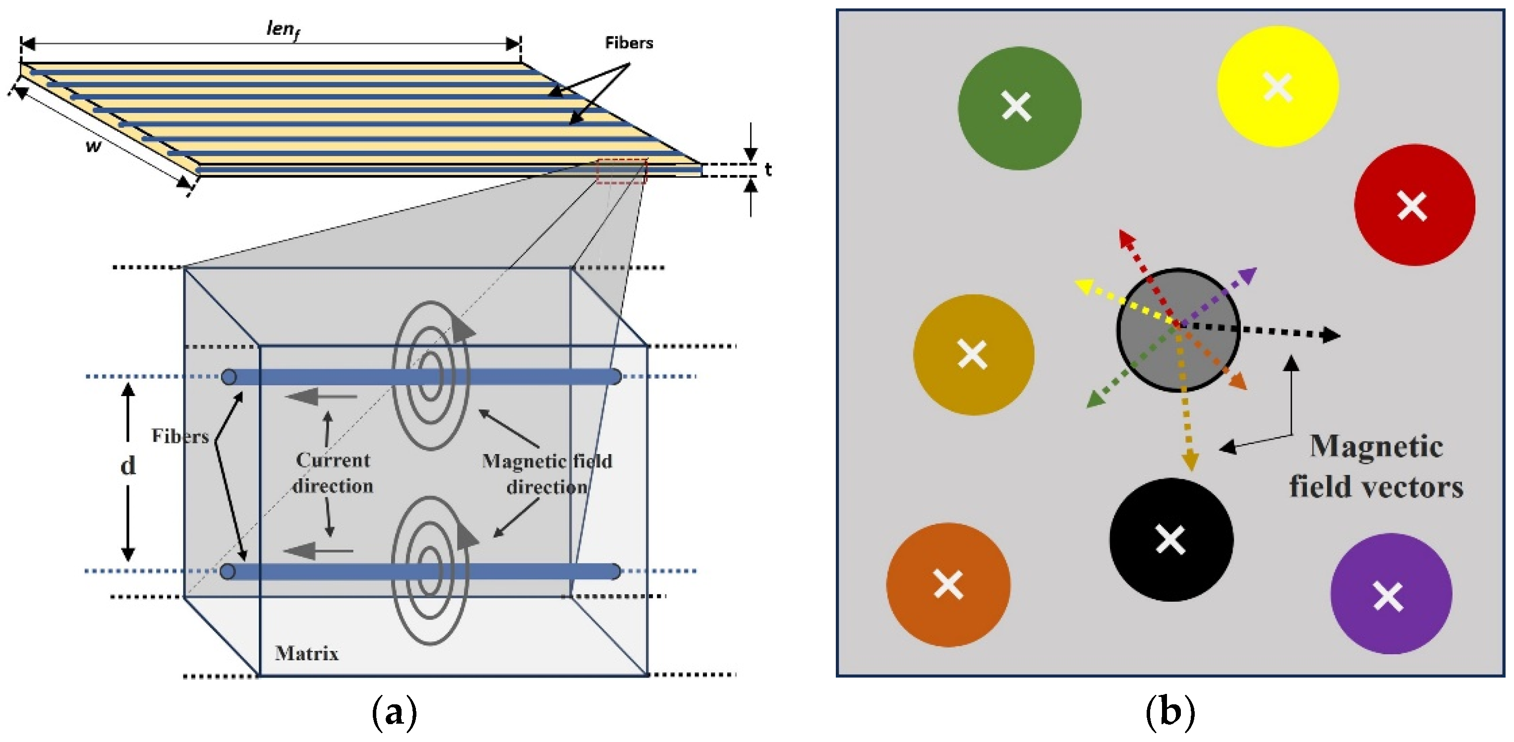 Applsci 14 08960 g003