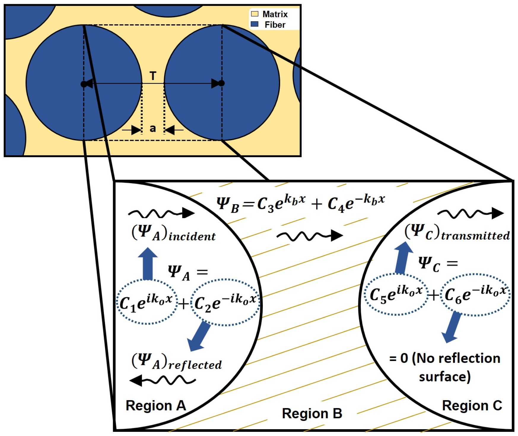 Applsci 14 08960 g006