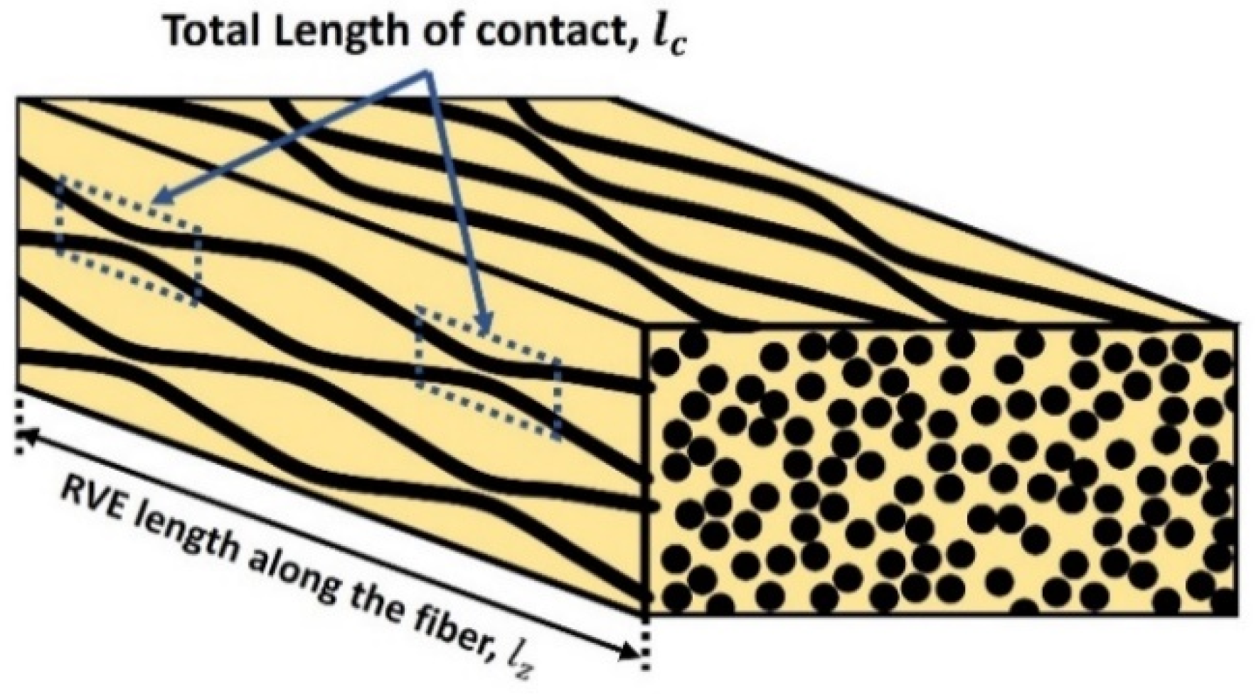 Applsci 14 08960 g008