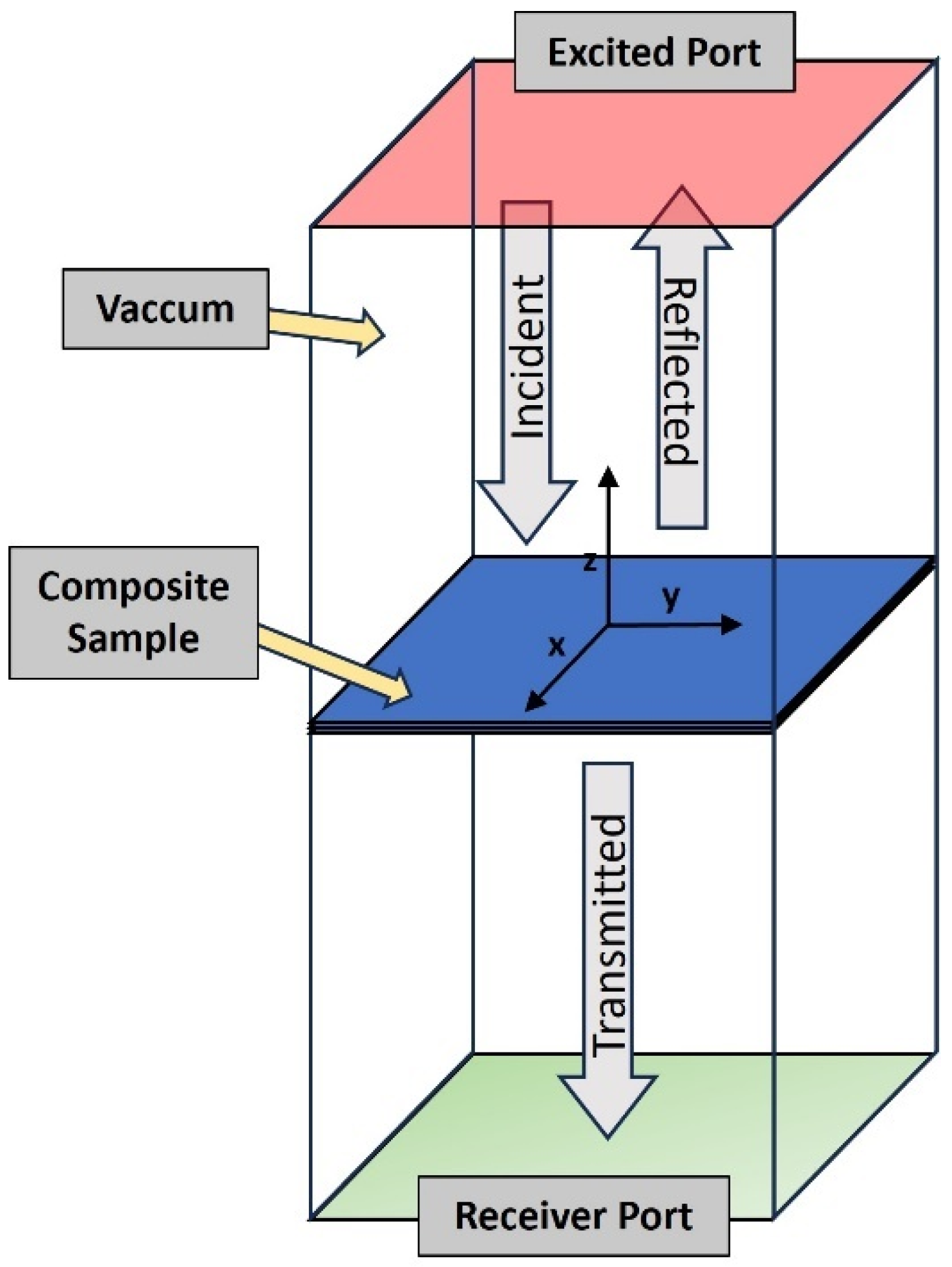 Applsci 14 08960 g010