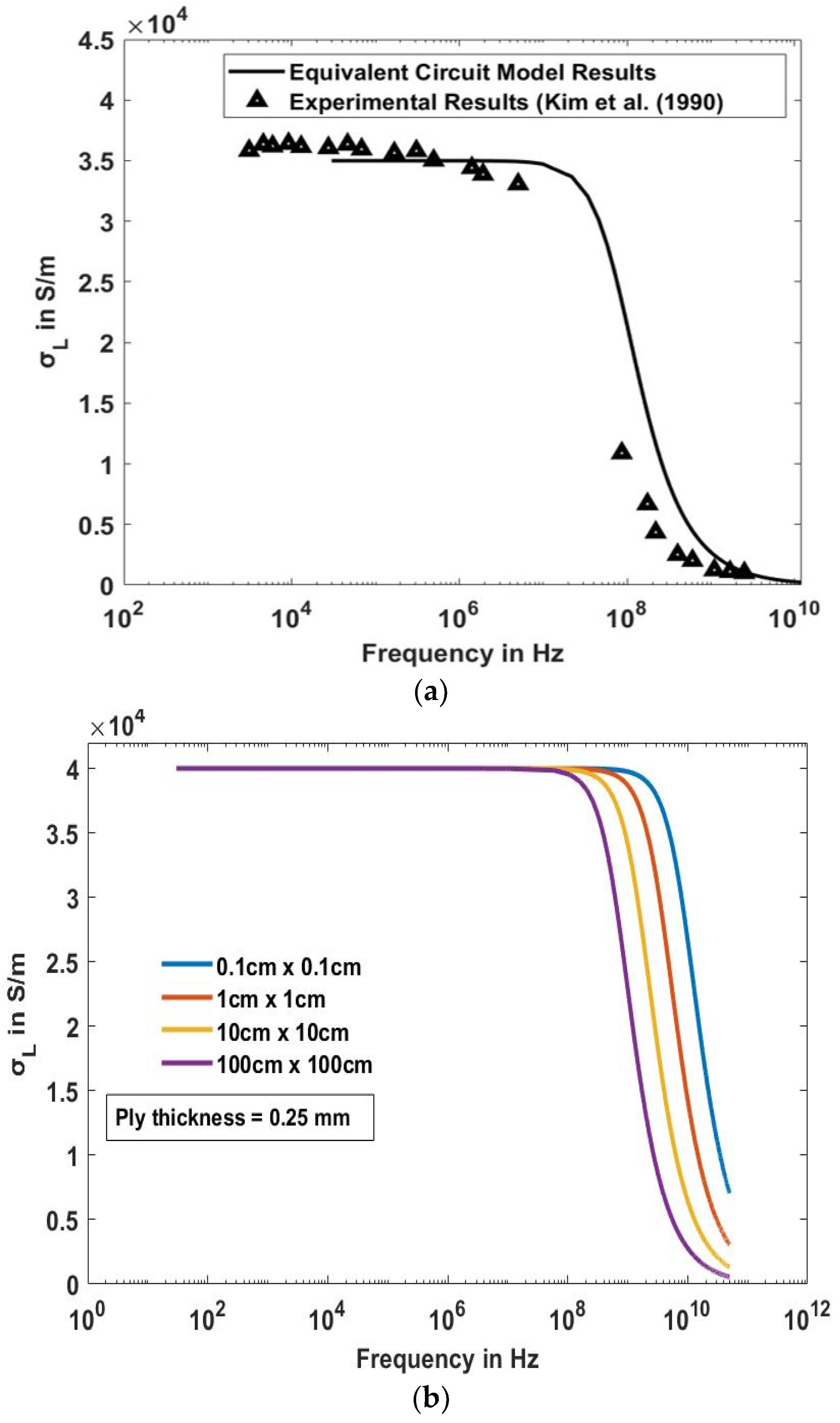 Applsci 14 08960 g011