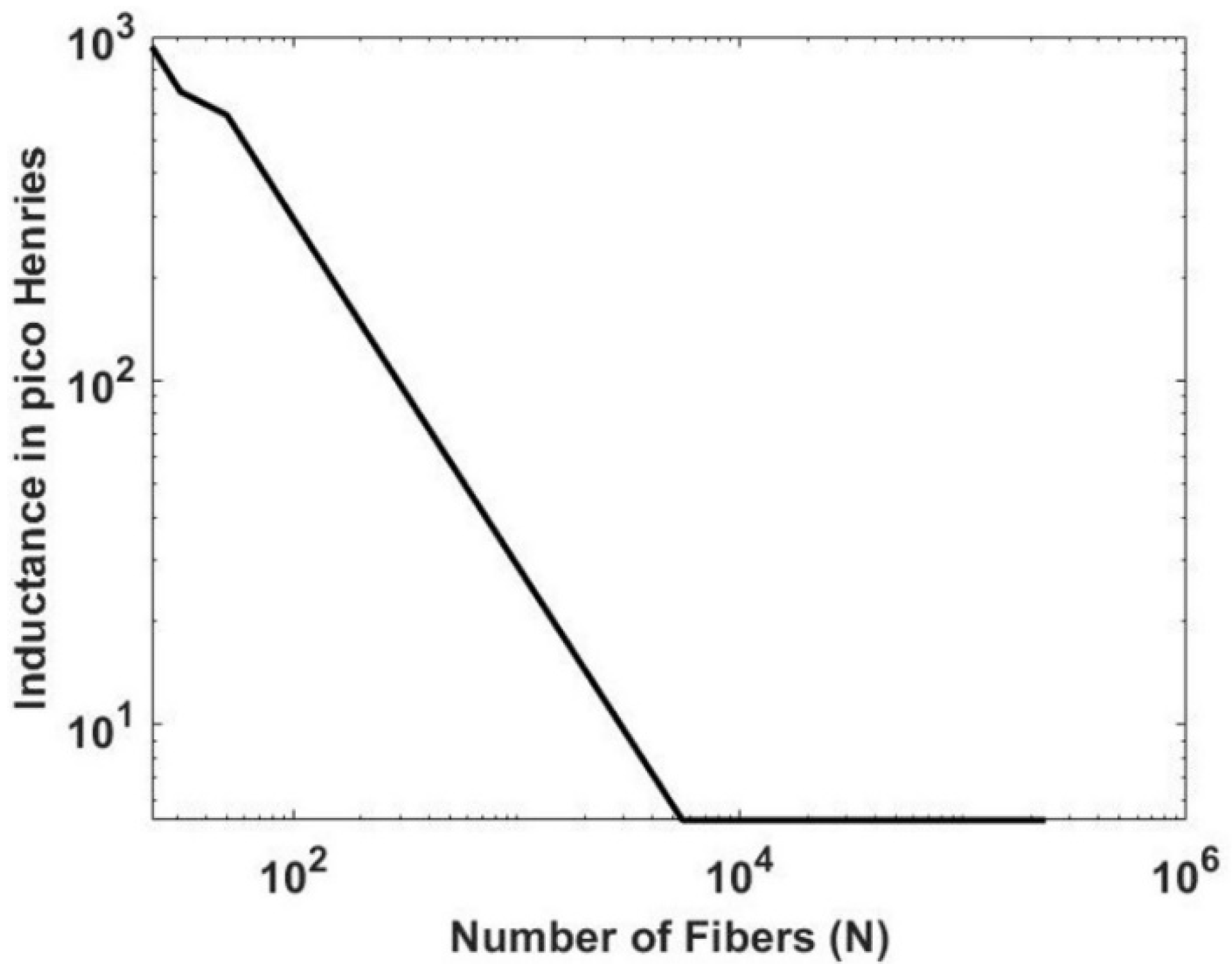 Applsci 14 08960 g012