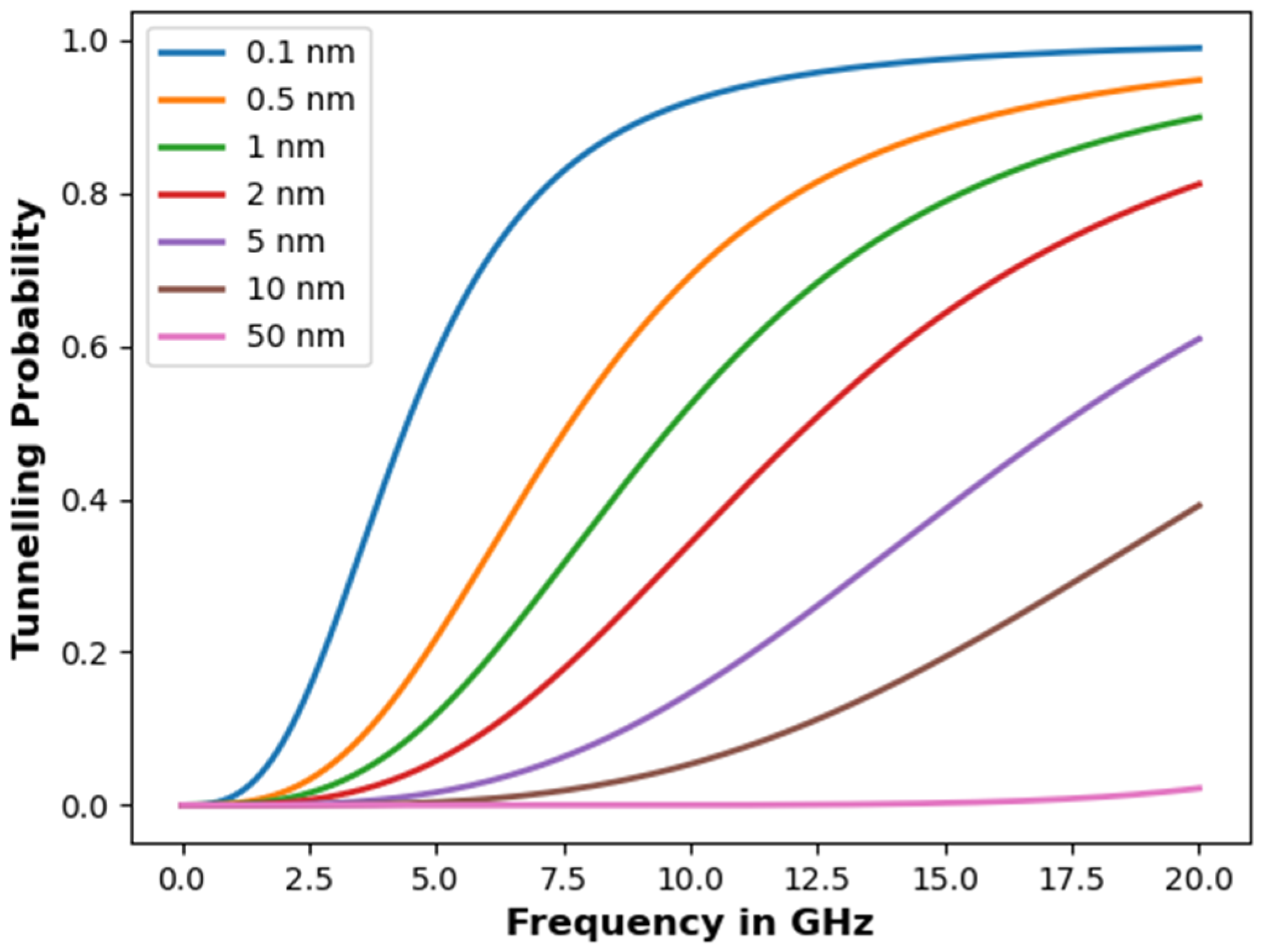 Applsci 14 08960 g013
