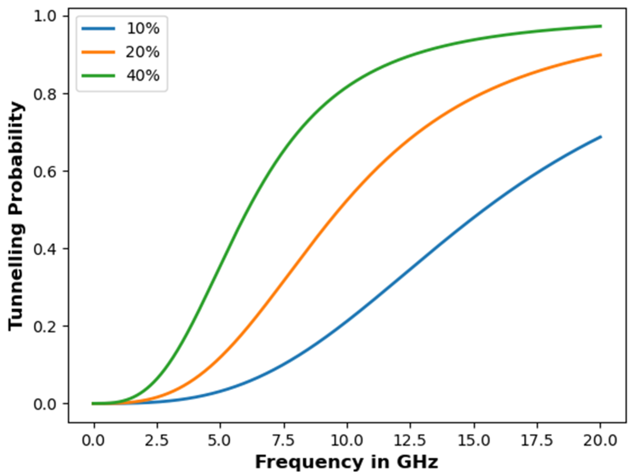 Applsci 14 08960 g014