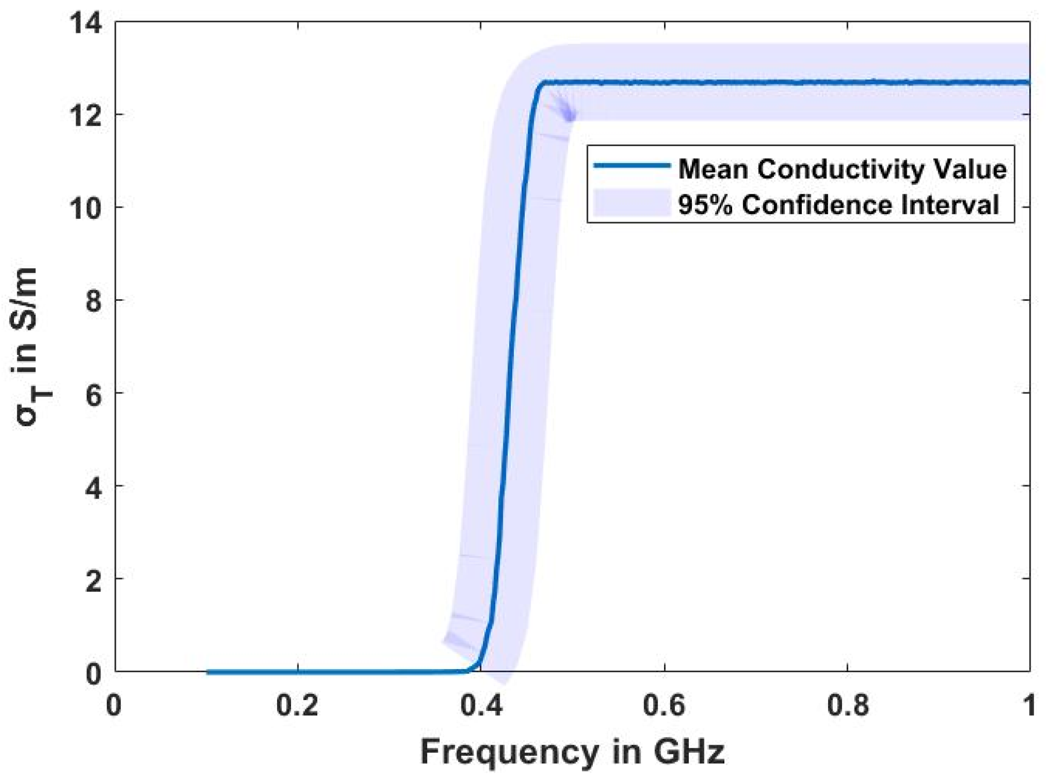 Applsci 14 08960 g015