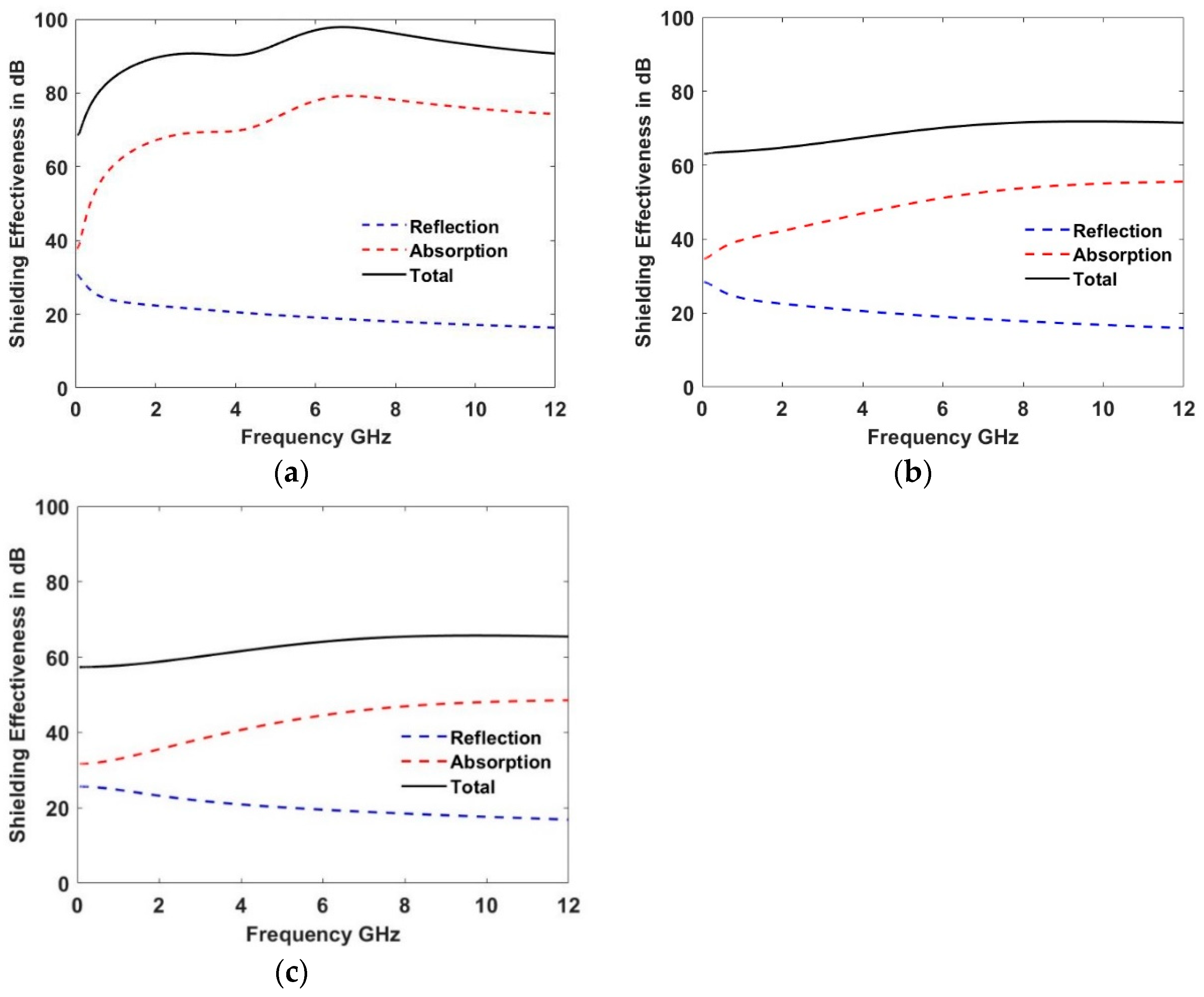 Applsci 14 08960 g017