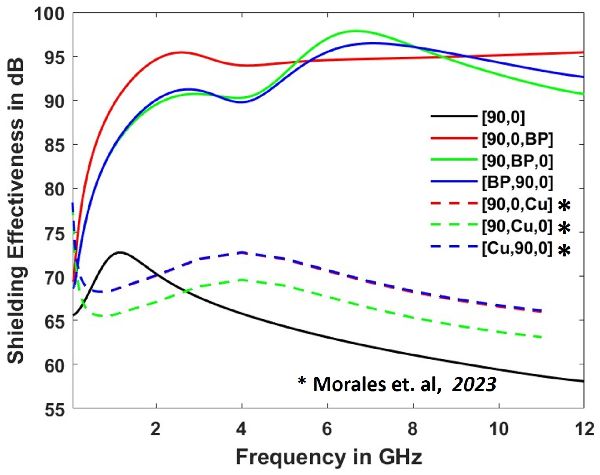 Applsci 14 08960 g019