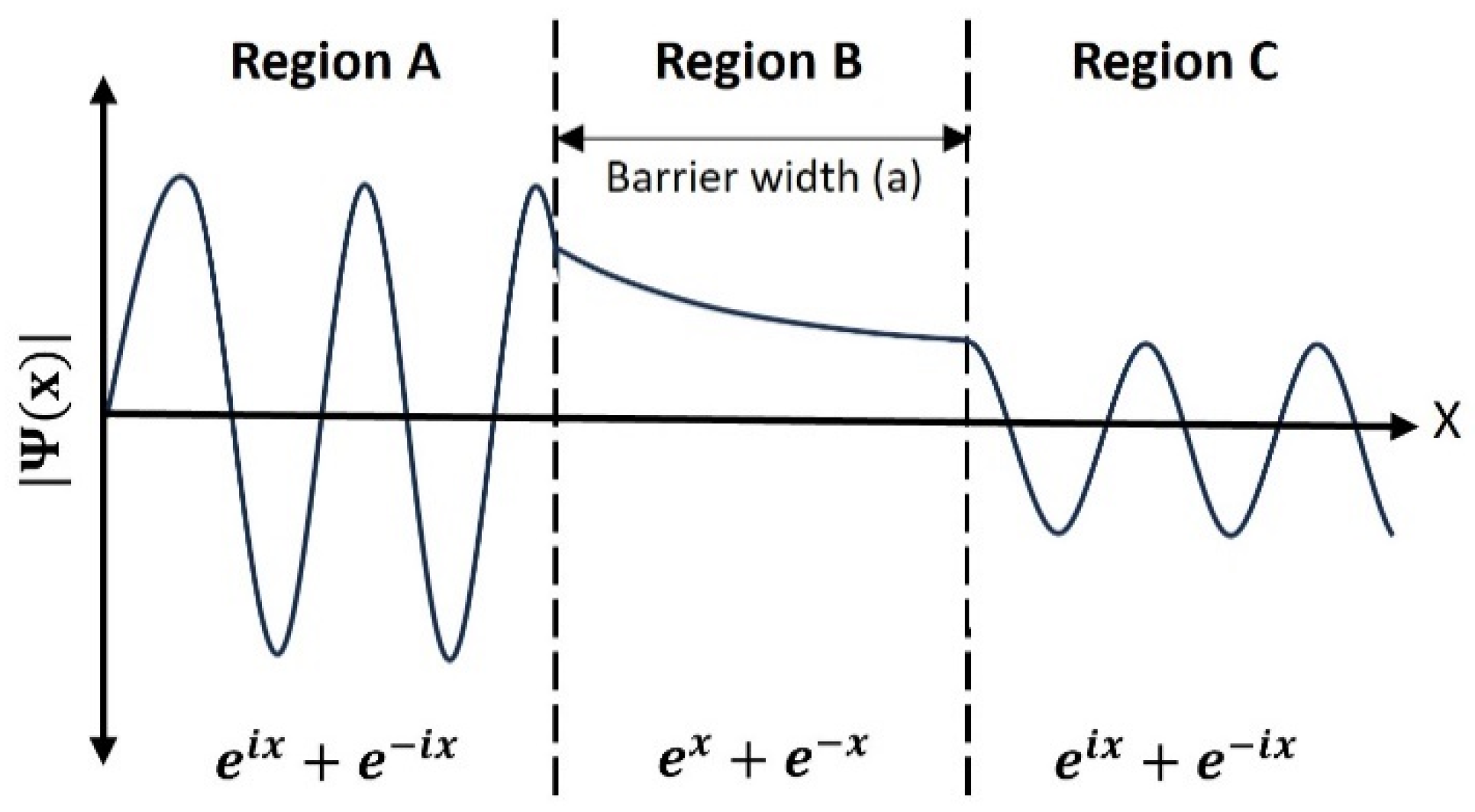 Applsci 14 08960 g0a1