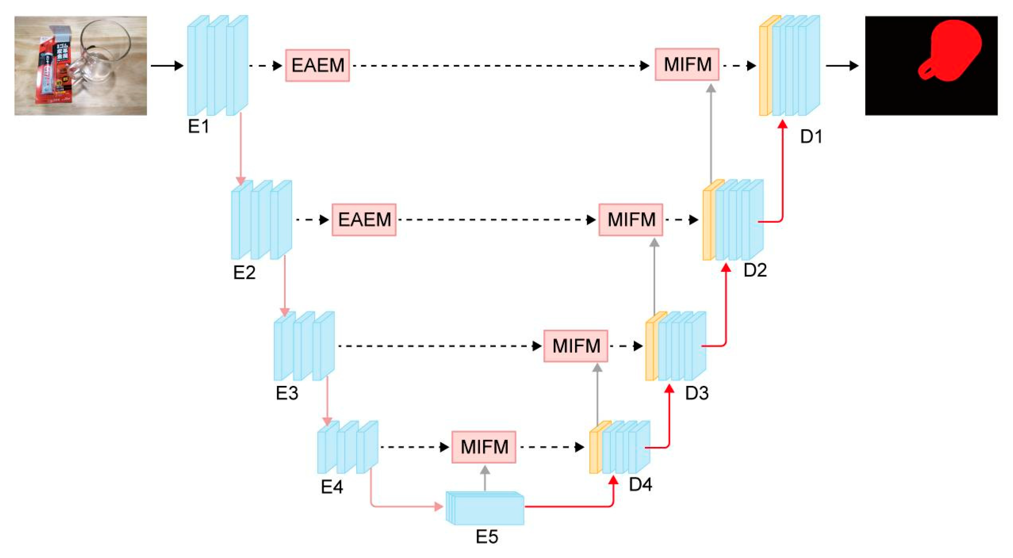Applsci 14 08963 g002