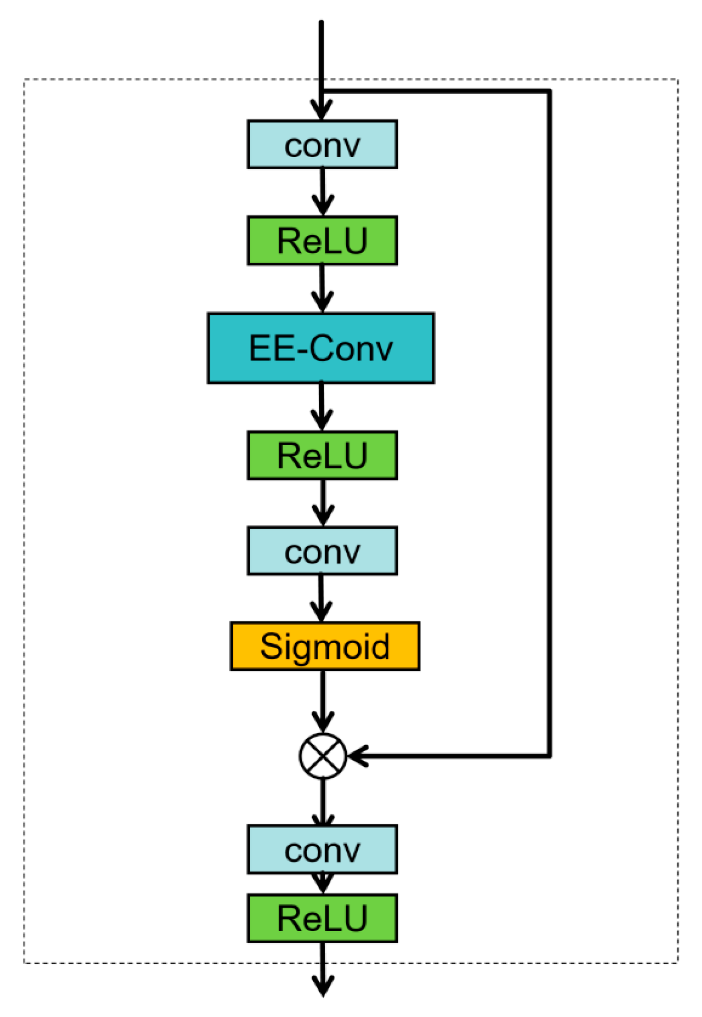 Applsci 14 08963 g004