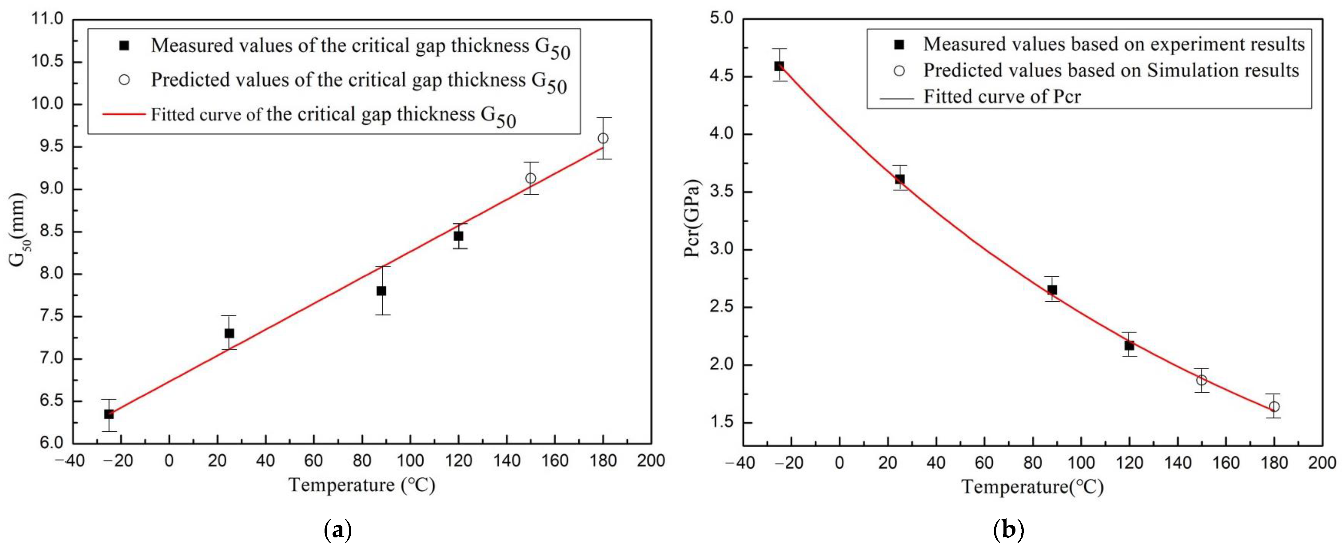 Applsci 14 08964 g012