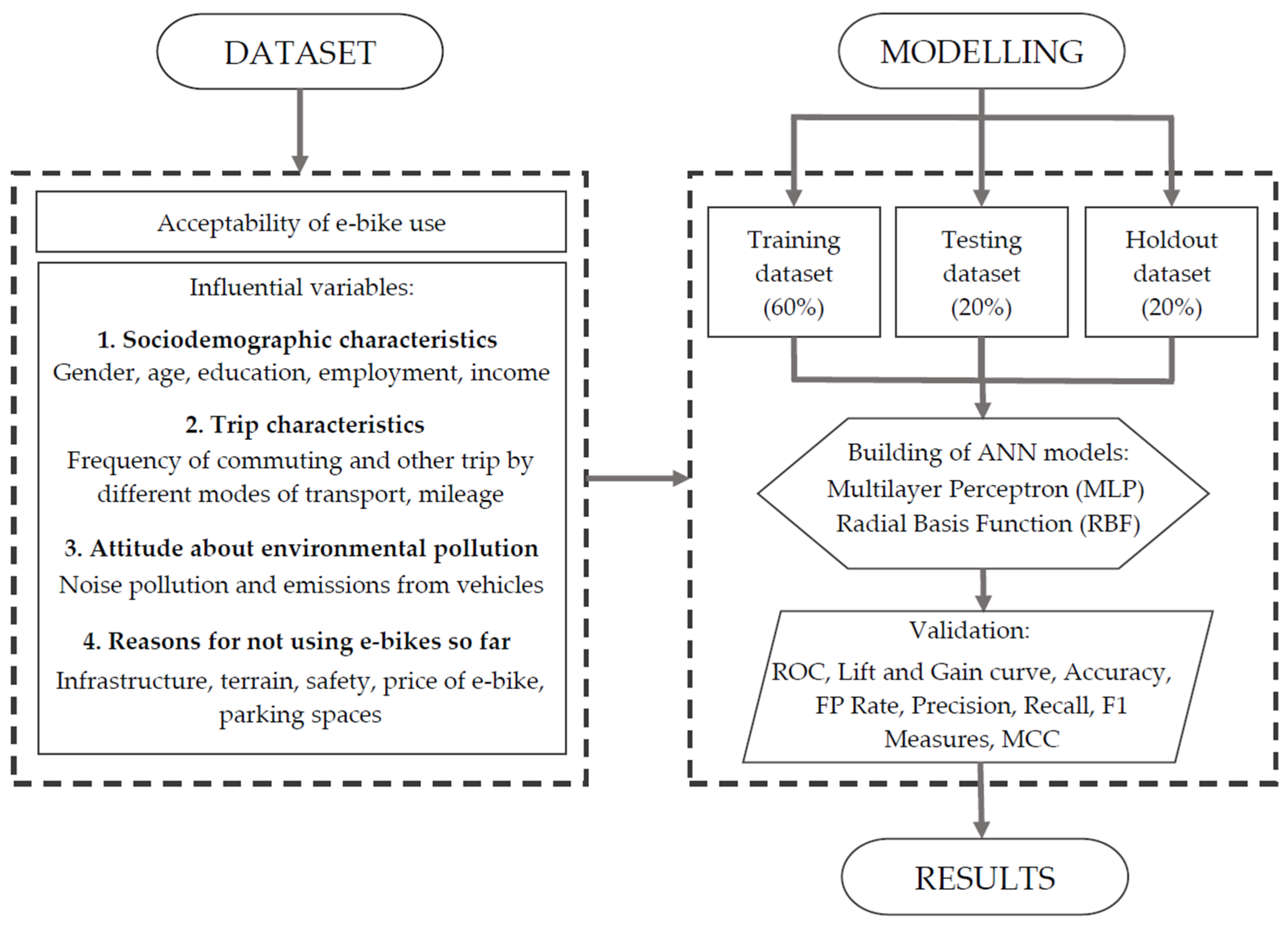 Applsci 14 08965 g002