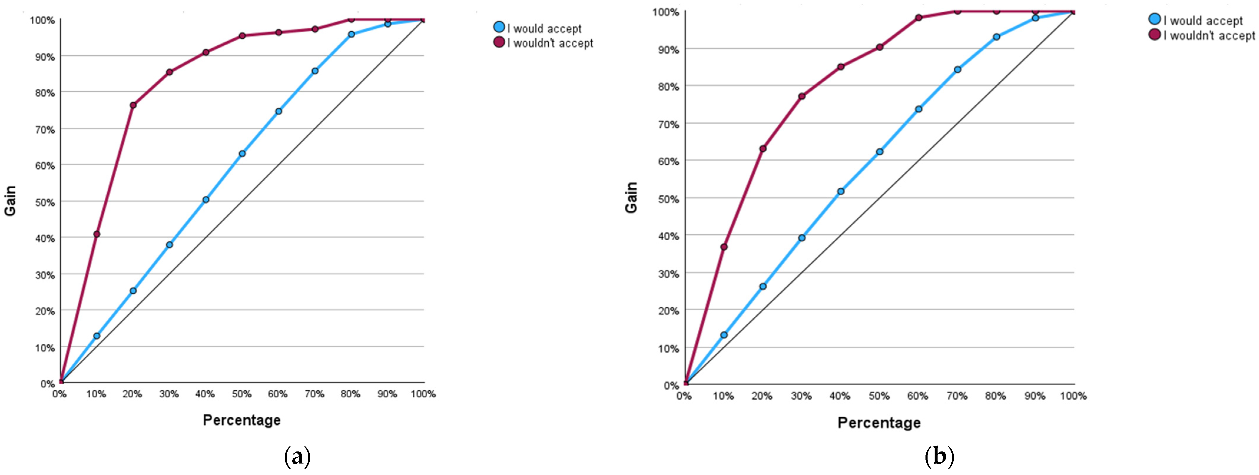 Applsci 14 08965 g005