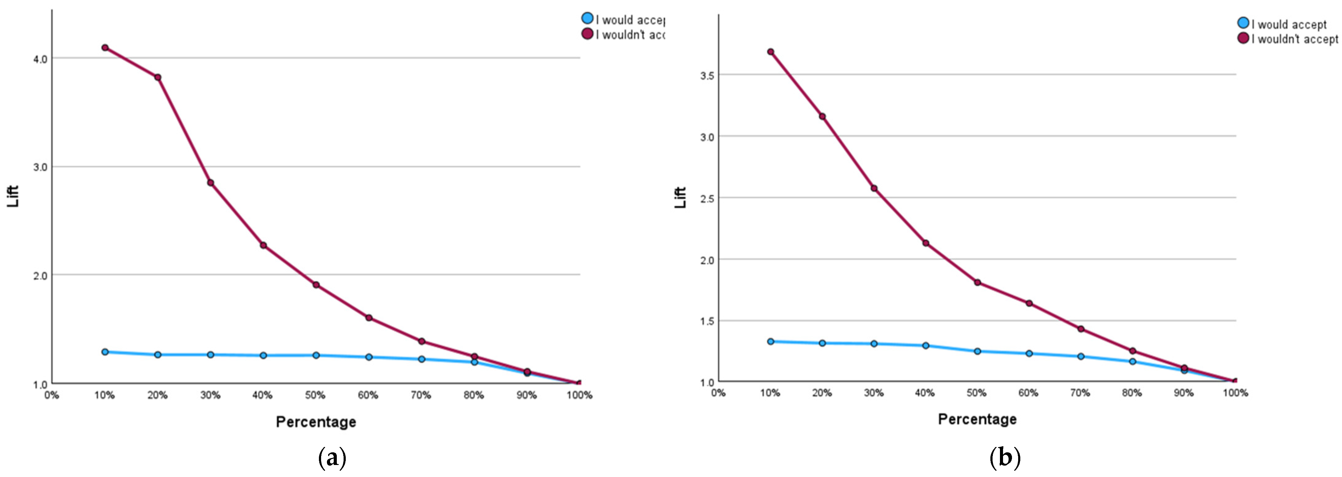 Applsci 14 08965 g006