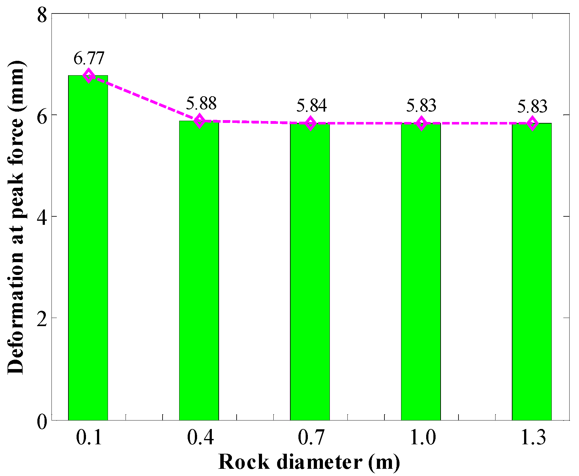 Applsci 14 08966 g004