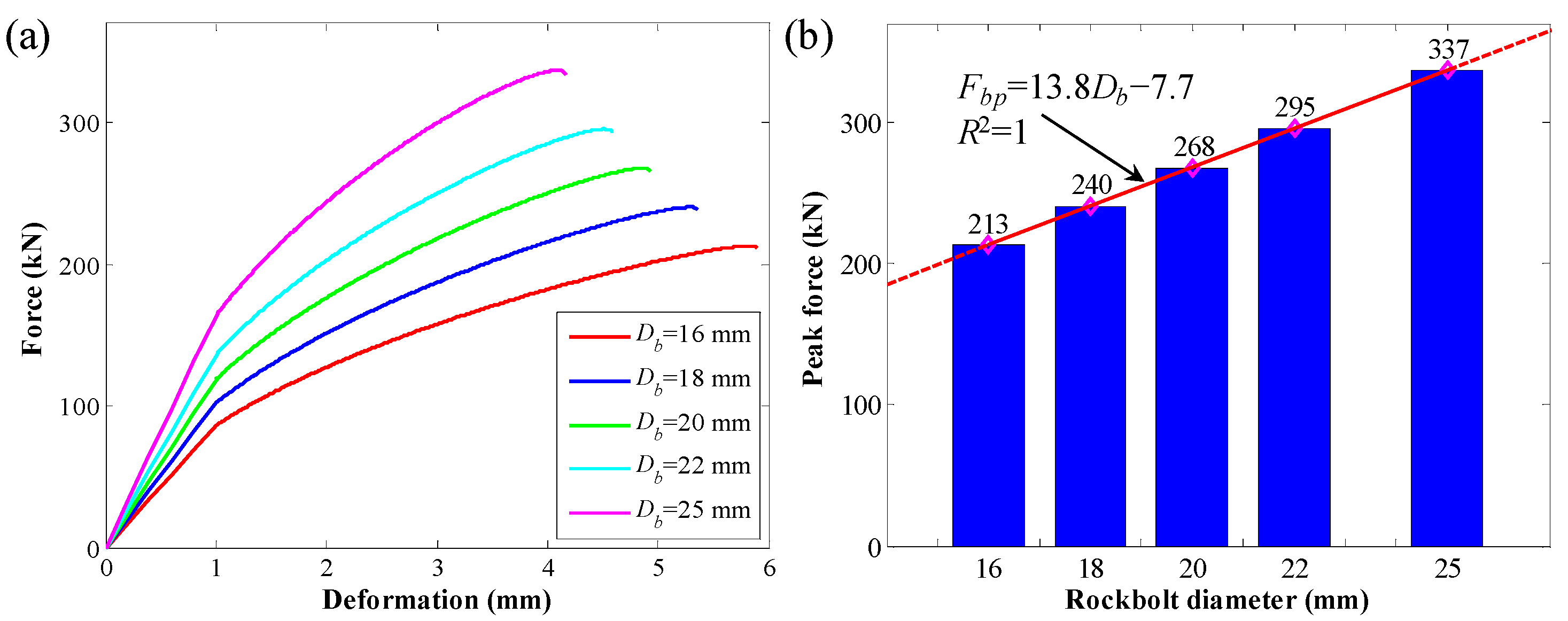 Applsci 14 08966 g005