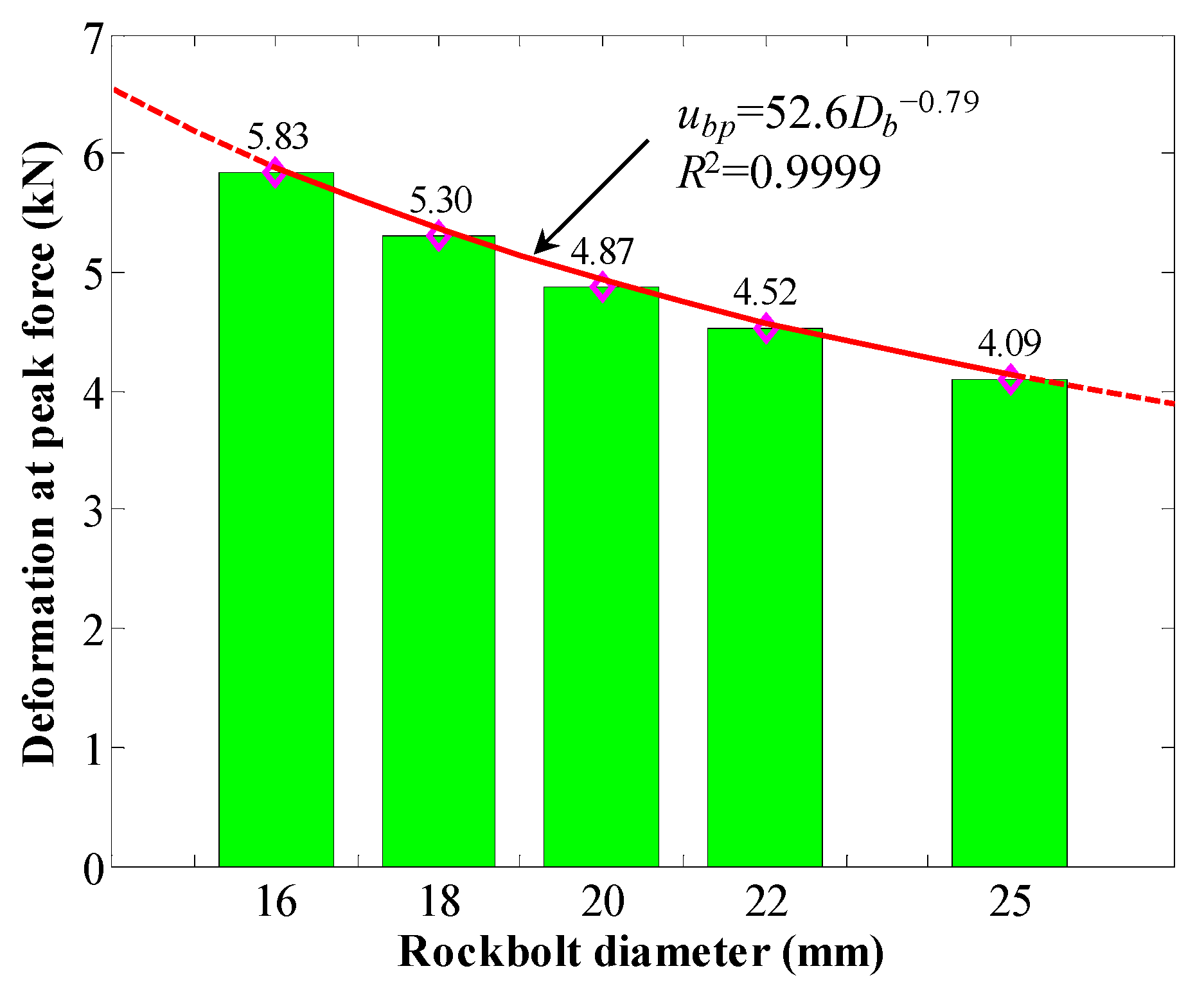 Applsci 14 08966 g006