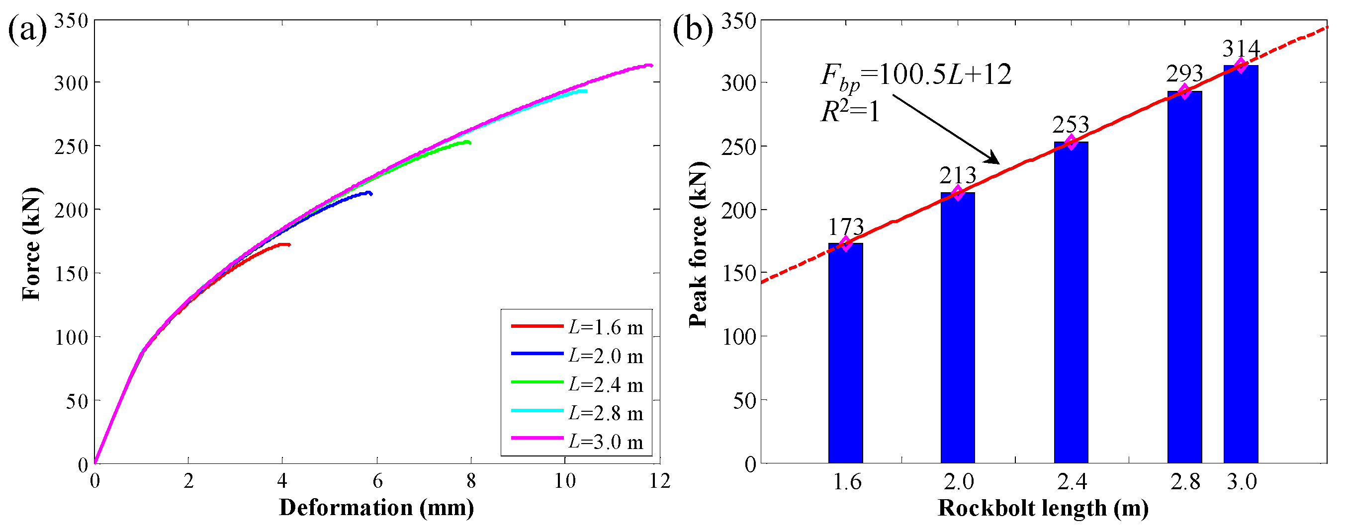 Applsci 14 08966 g008