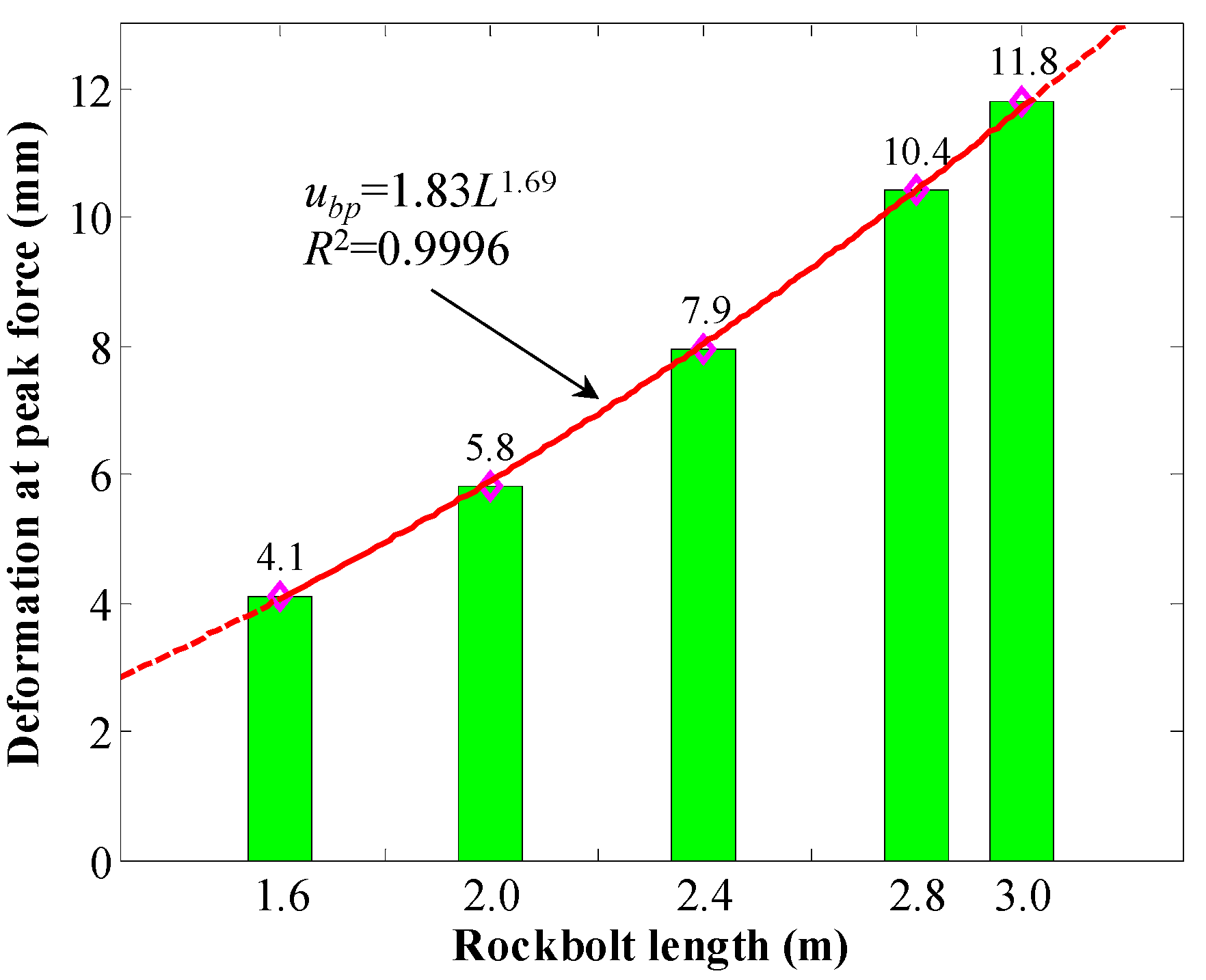 Applsci 14 08966 g009