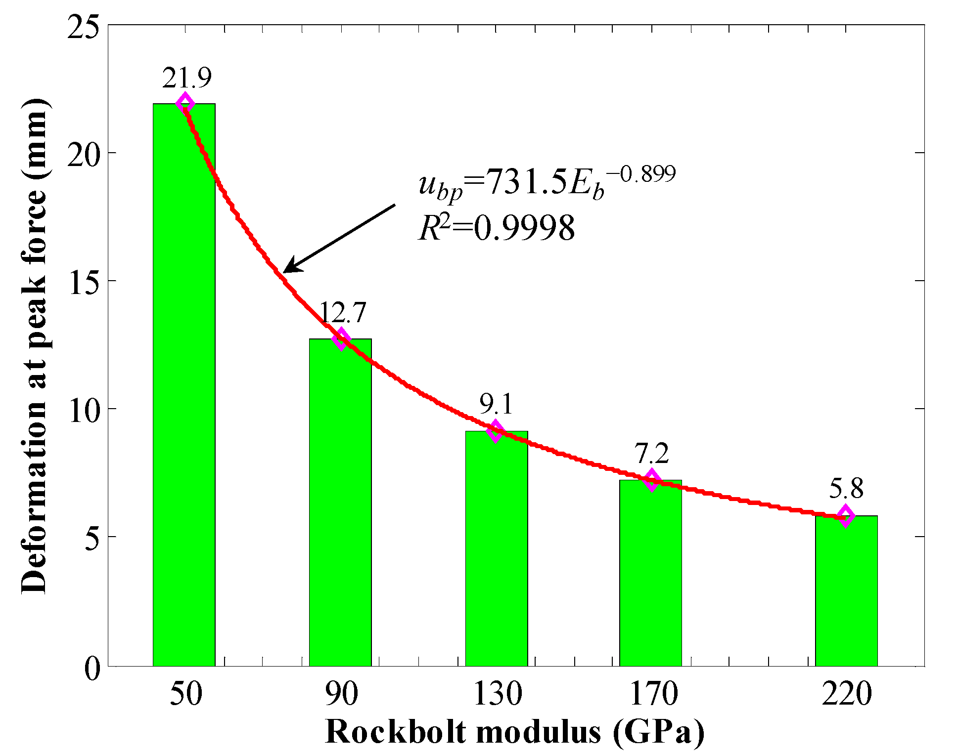 Applsci 14 08966 g011