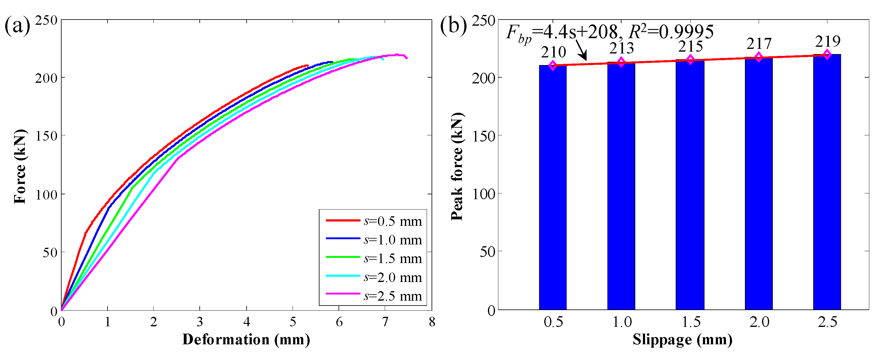 Applsci 14 08966 g013