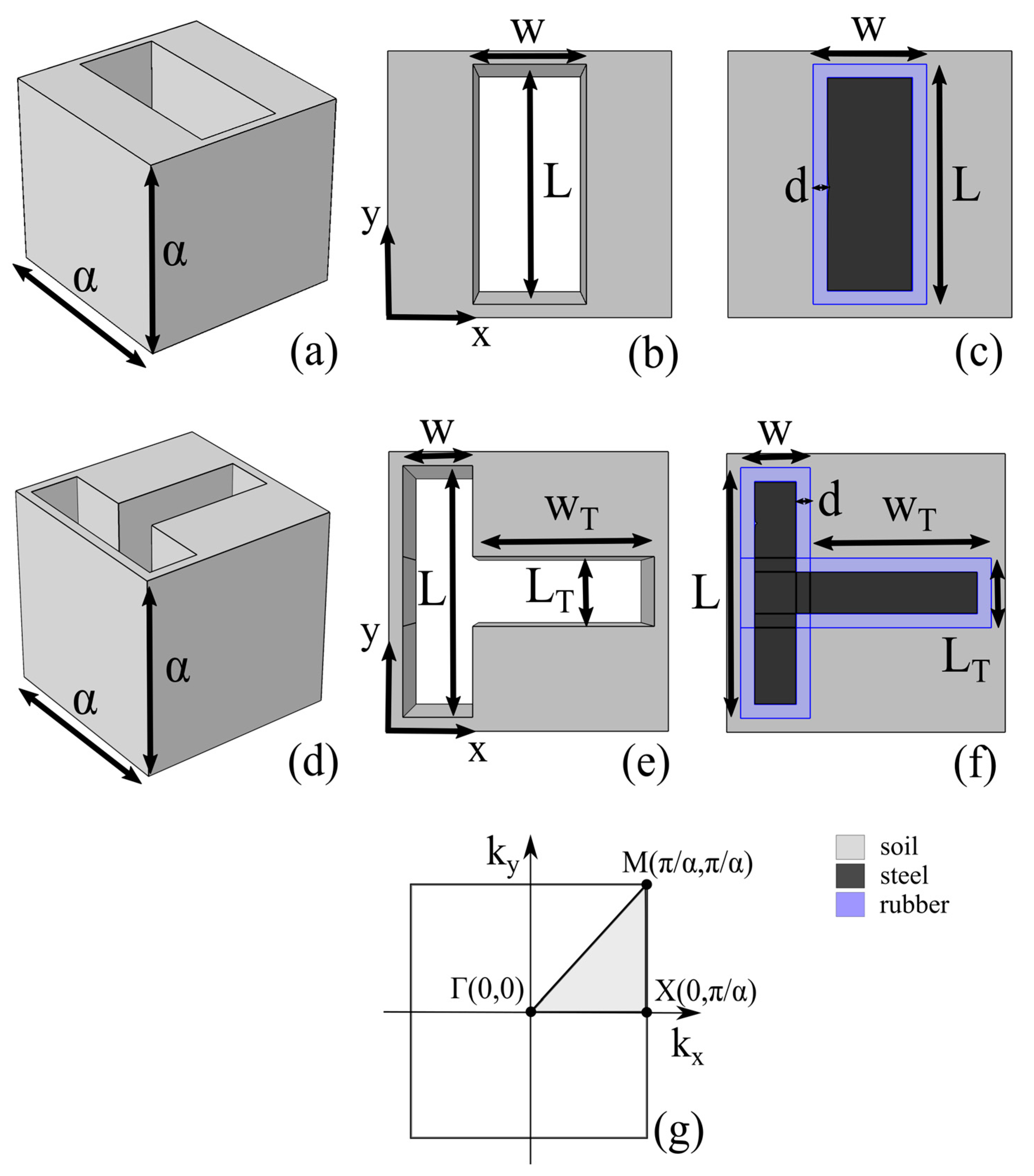 Applsci 14 08967 g001