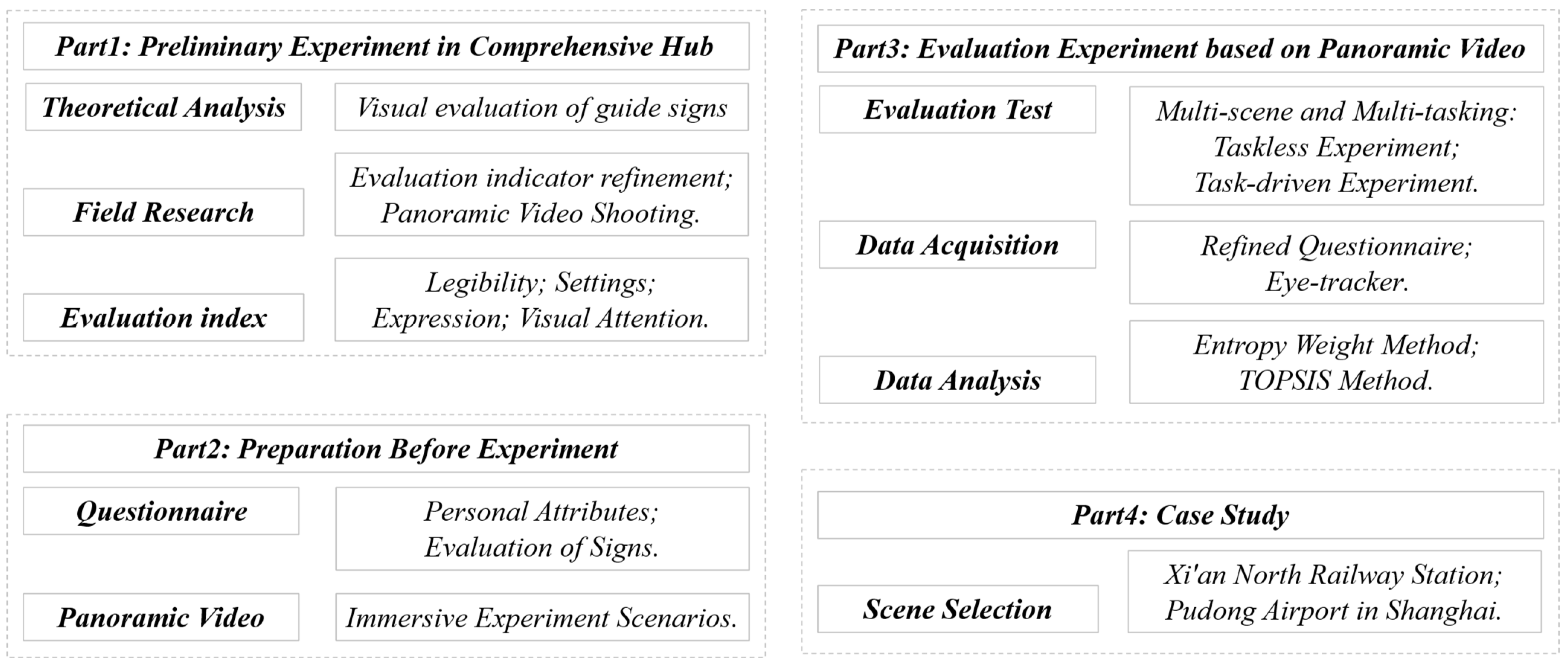 Applsci 14 08968 g001
