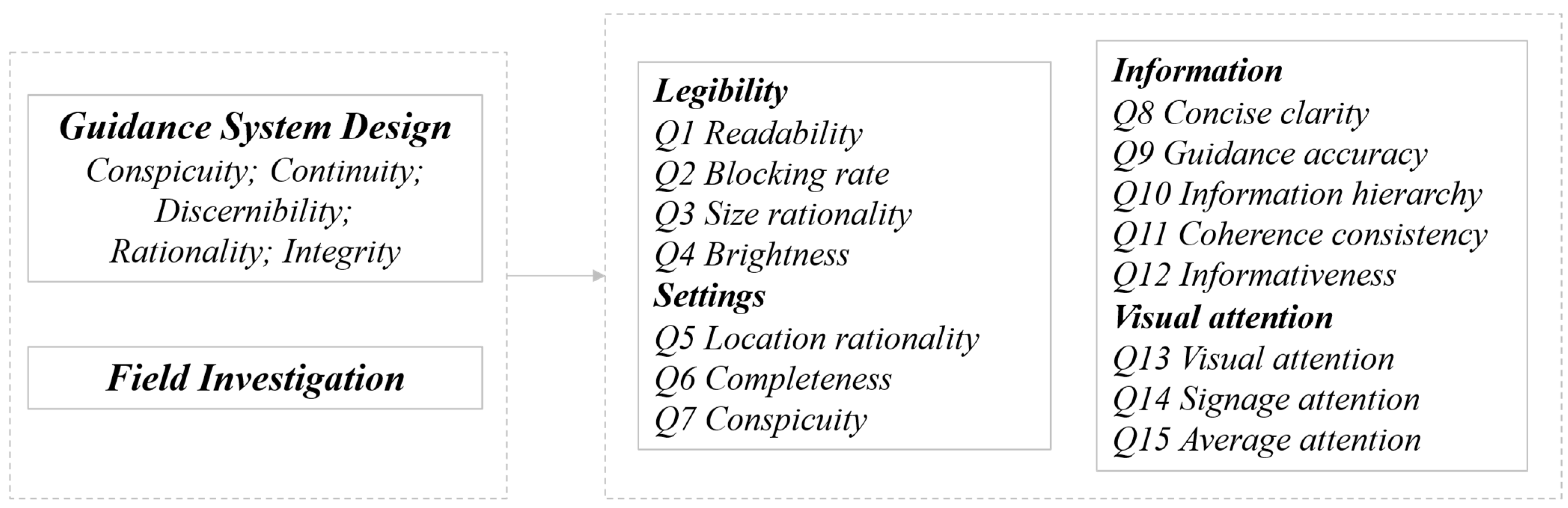 Applsci 14 08968 g004