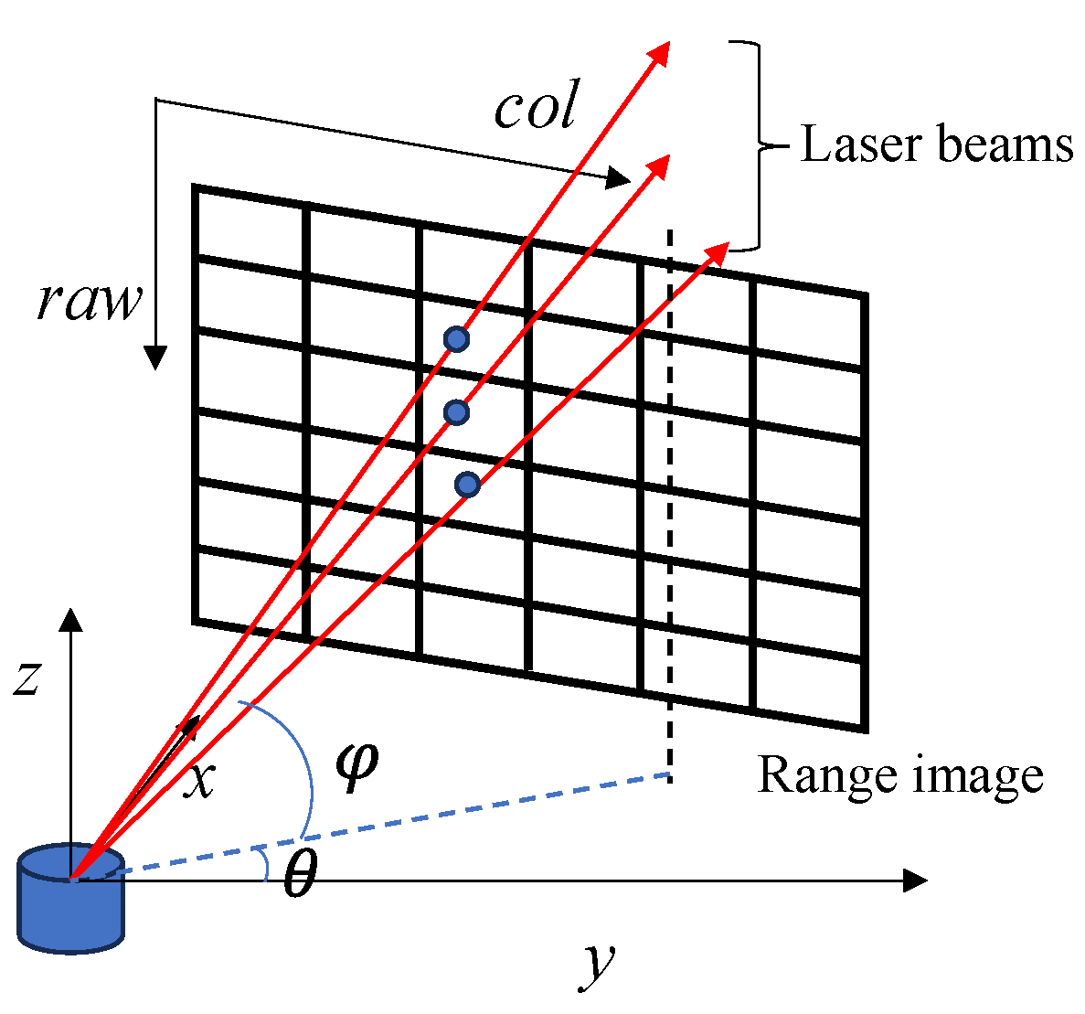 Applsci 14 08969 g003
