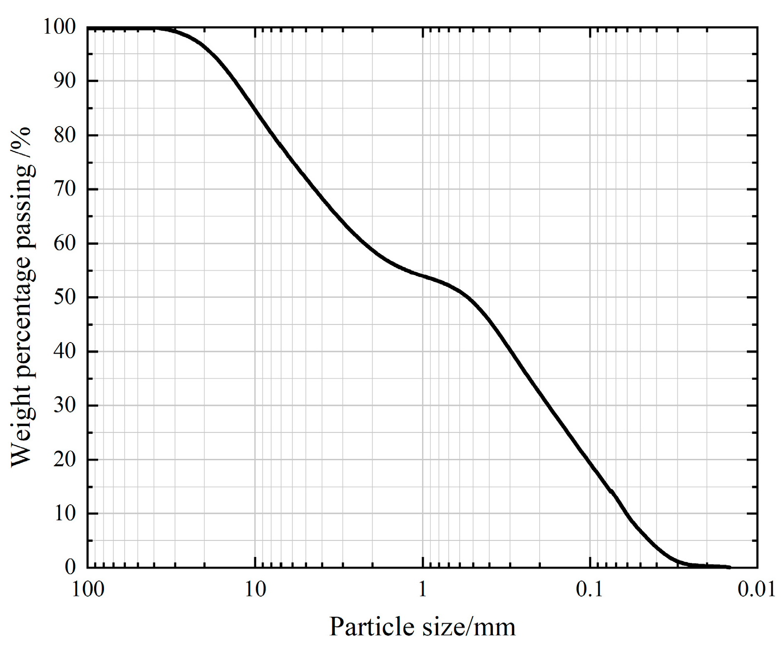 Applsci 14 08970 g002