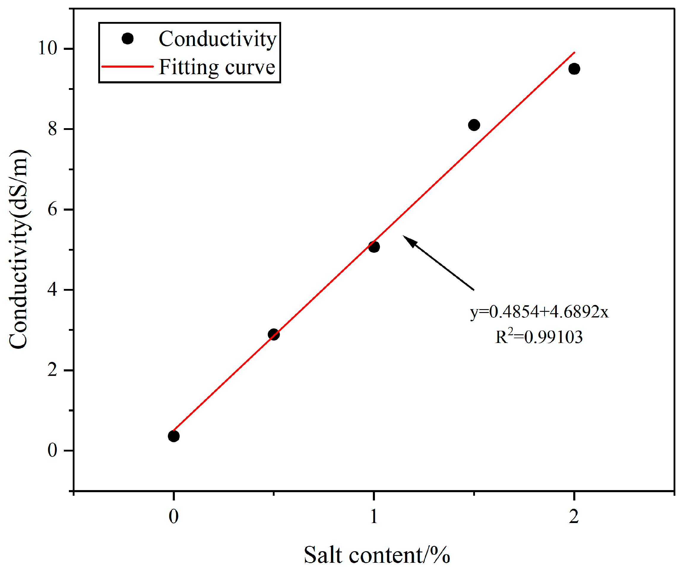 Applsci 14 08970 g006