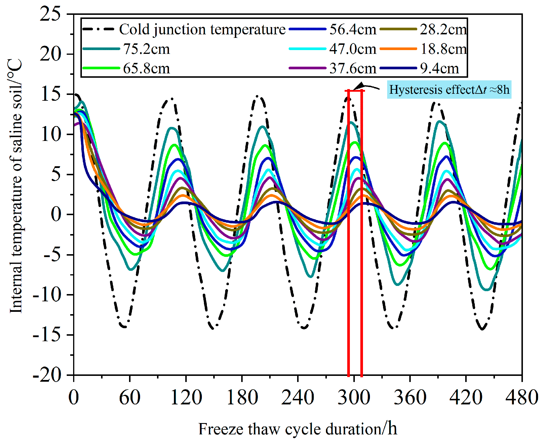 Applsci 14 08970 g007