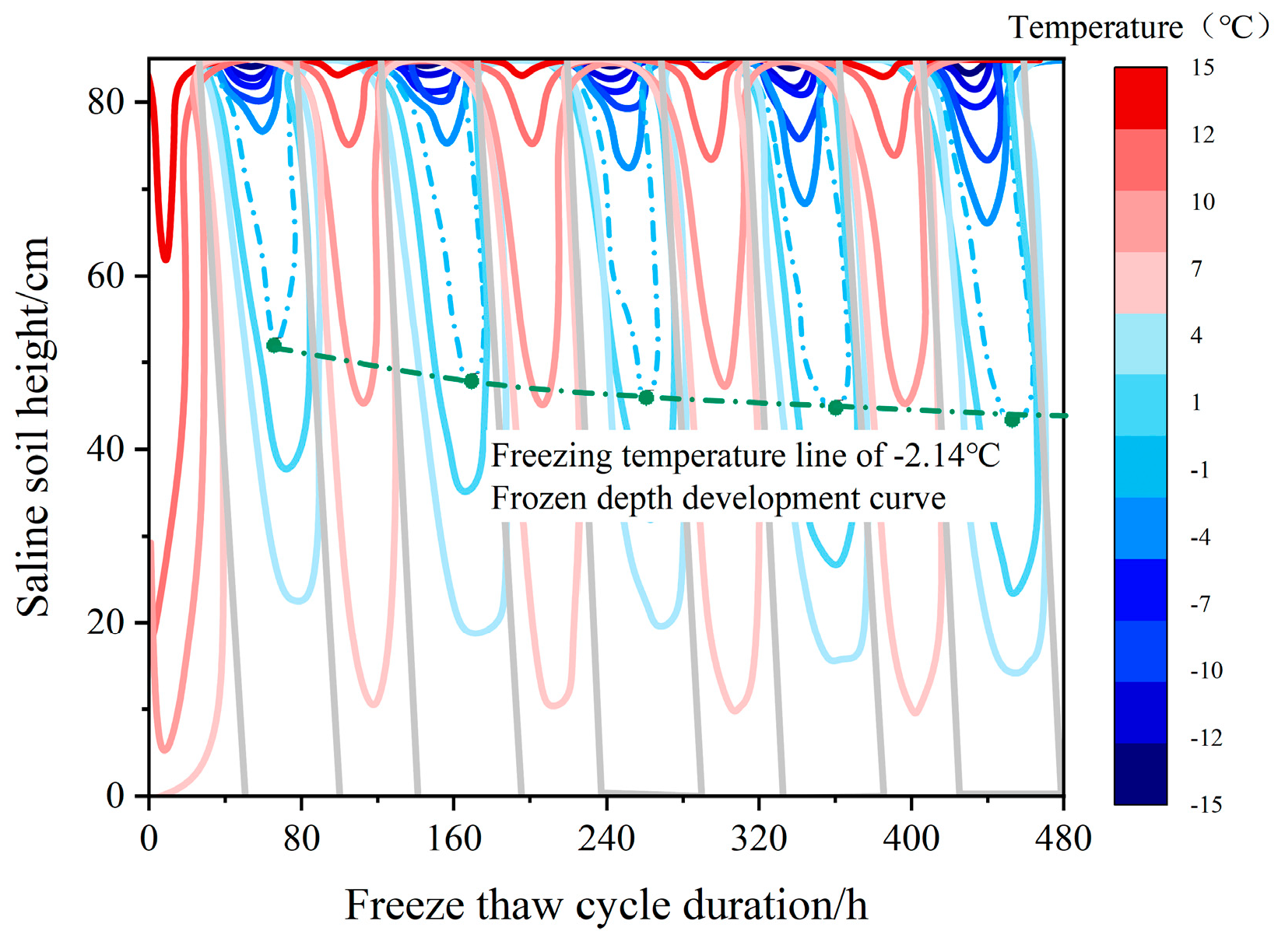 Applsci 14 08970 g008