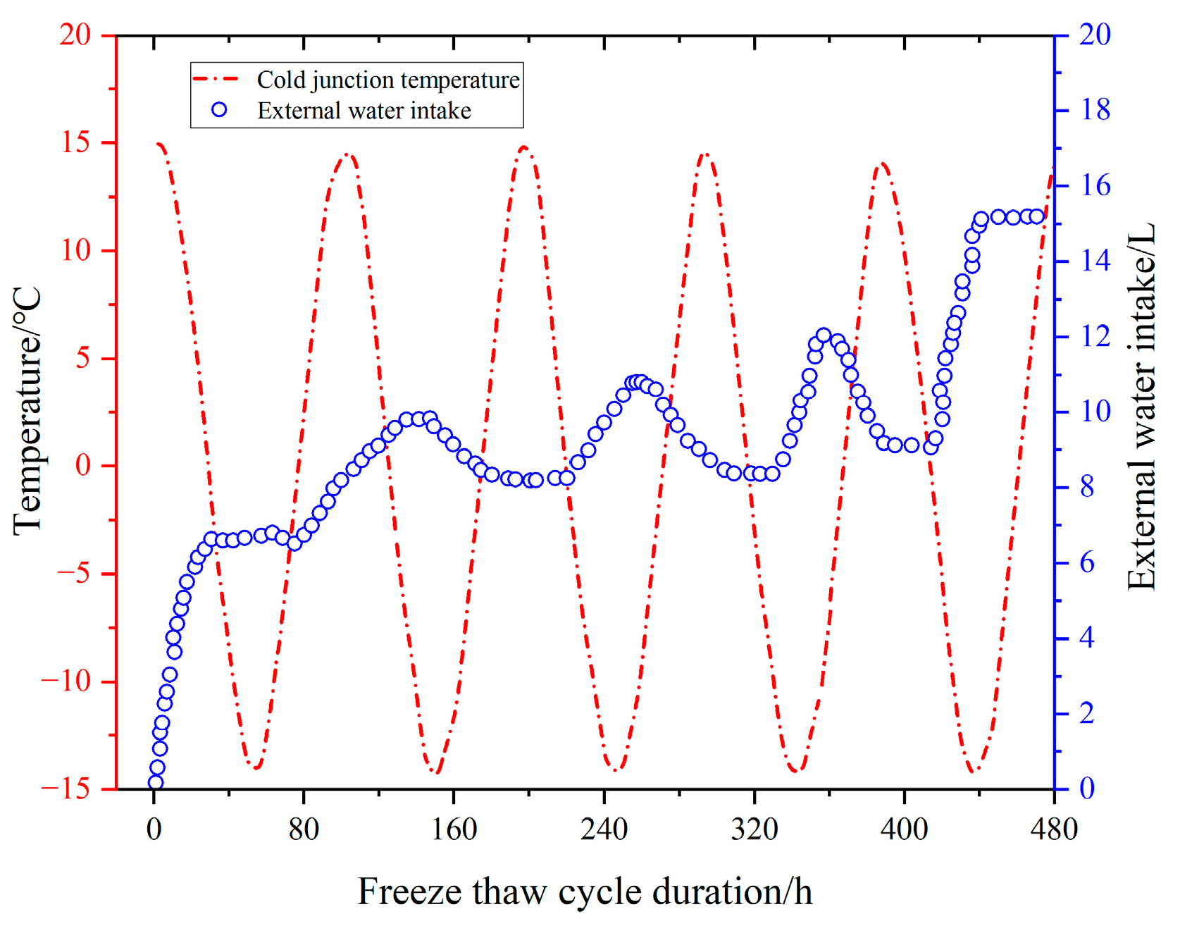 Applsci 14 08970 g009