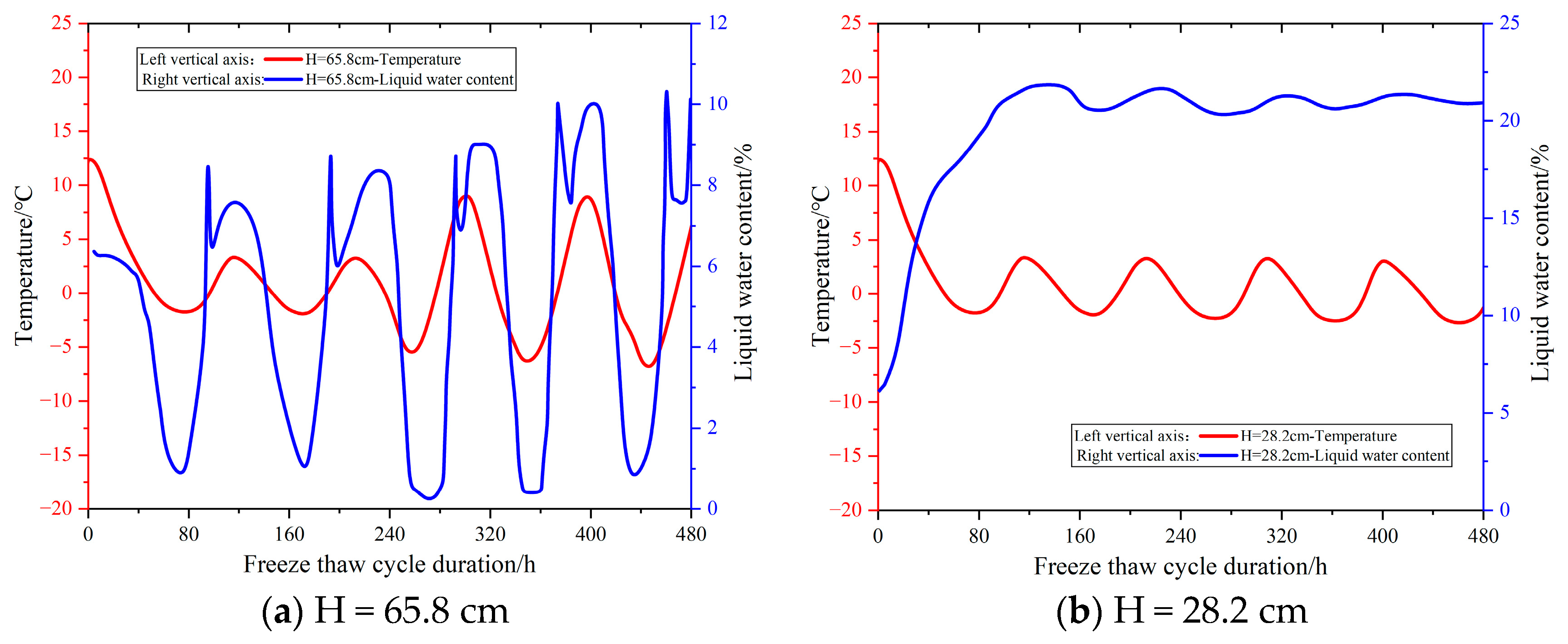Applsci 14 08970 g013