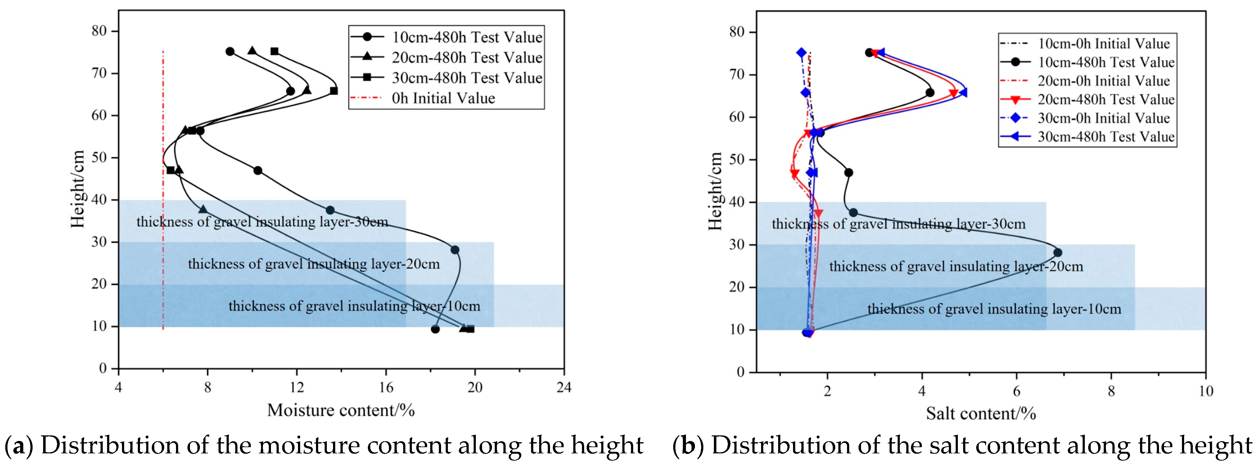 Applsci 14 08970 g016