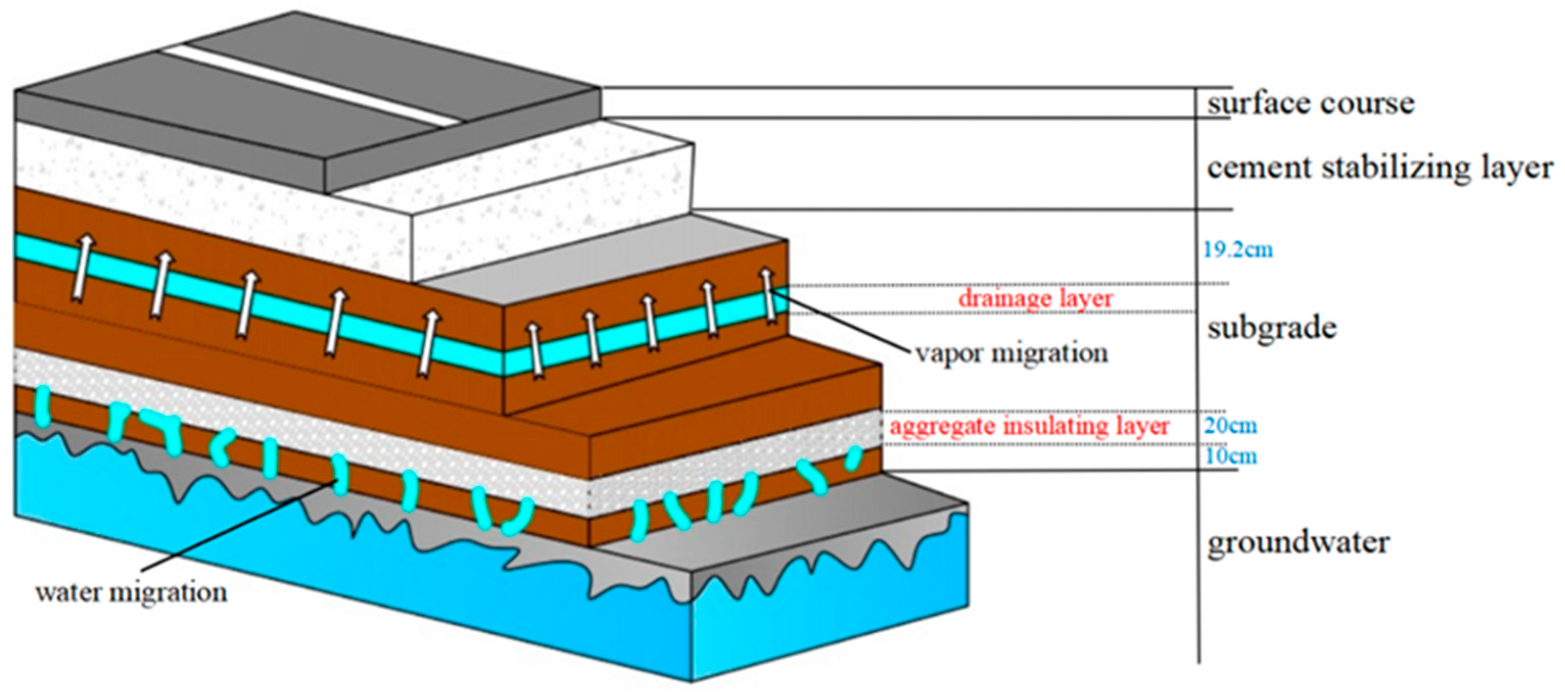 Applsci 14 08970 g017