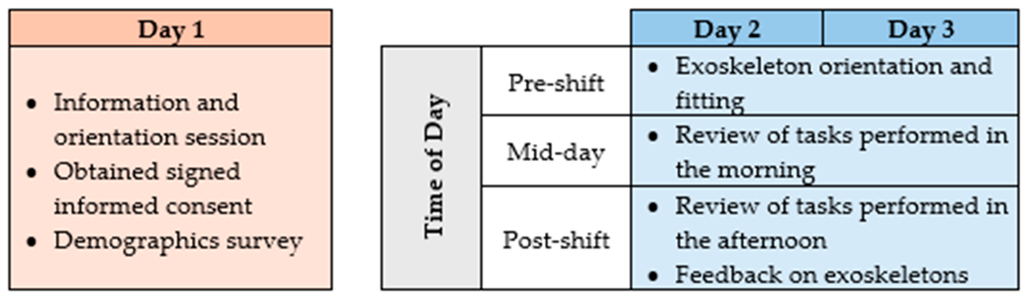 Applsci 14 08971 g001