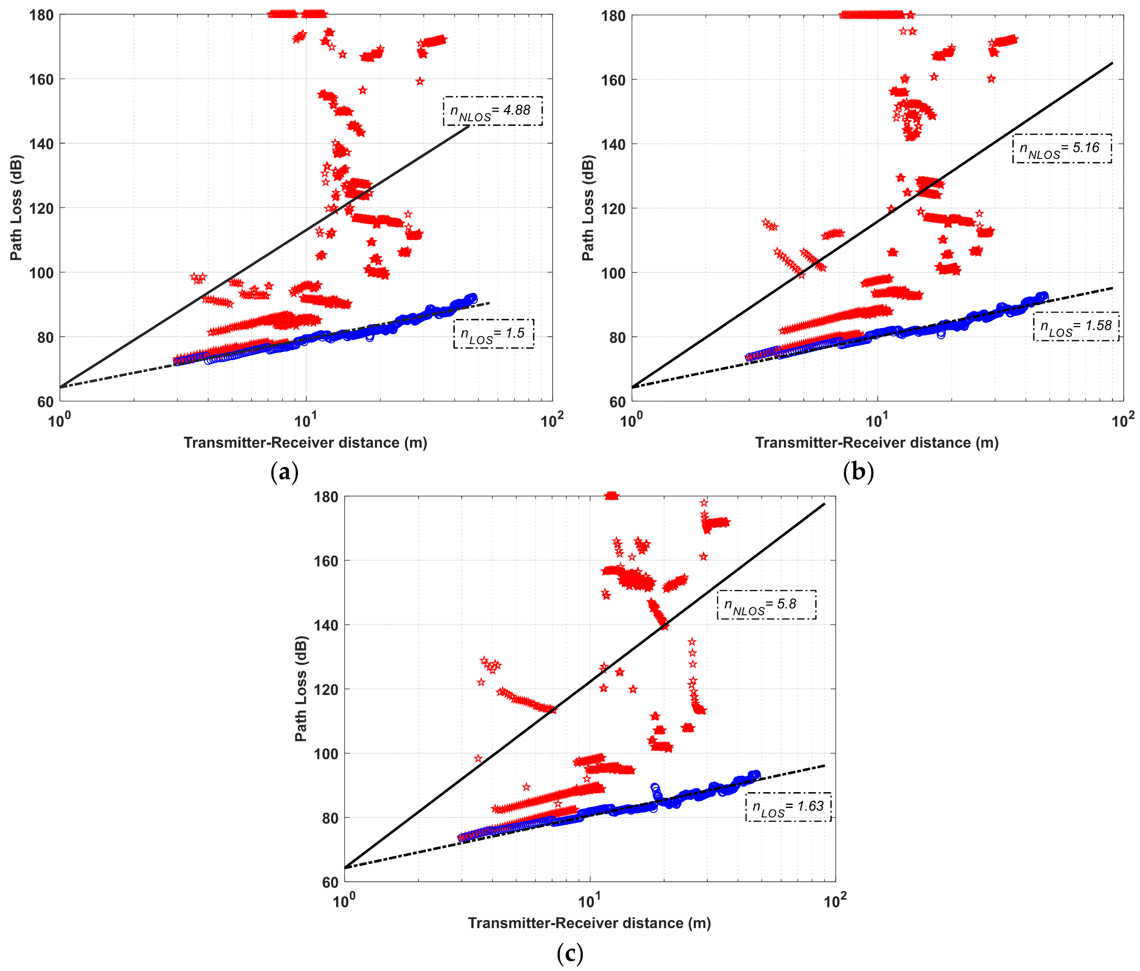 Applsci 14 08972 g003 Applsci 14 08972 g003