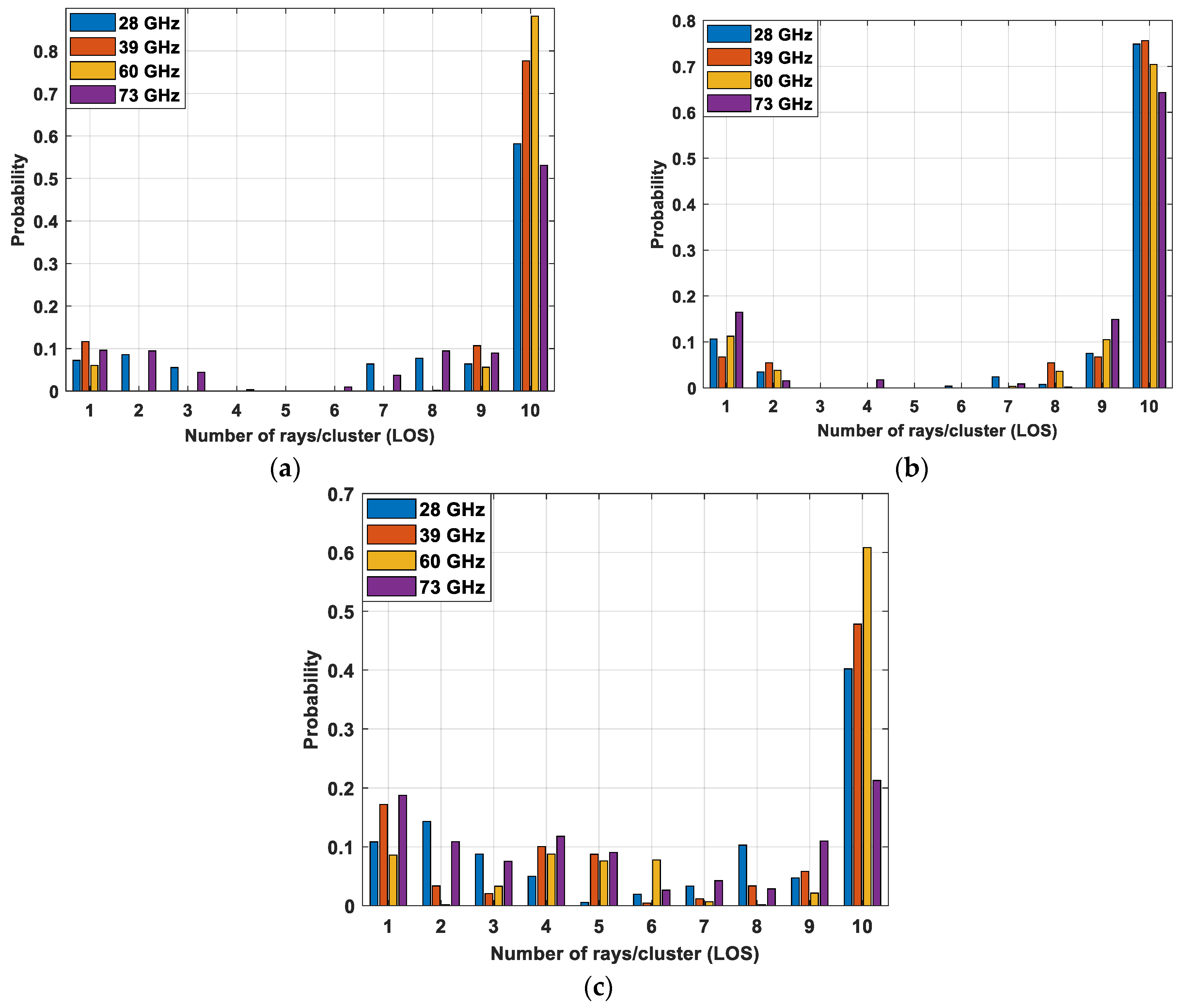 Applsci 14 08972 g010 Applsci 14 08972 g010
