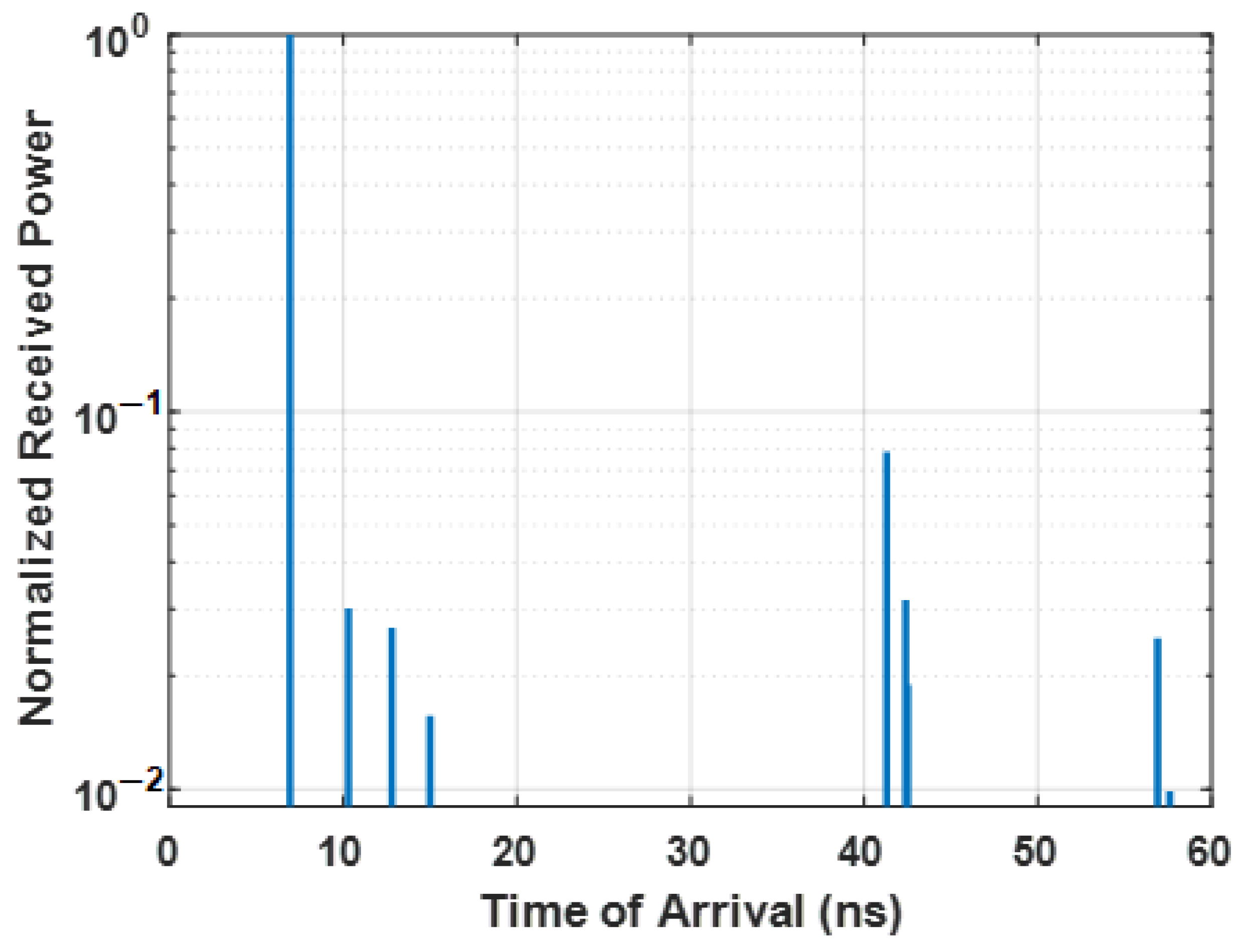 Applsci 14 08972 g011 Applsci 14 08972 g011