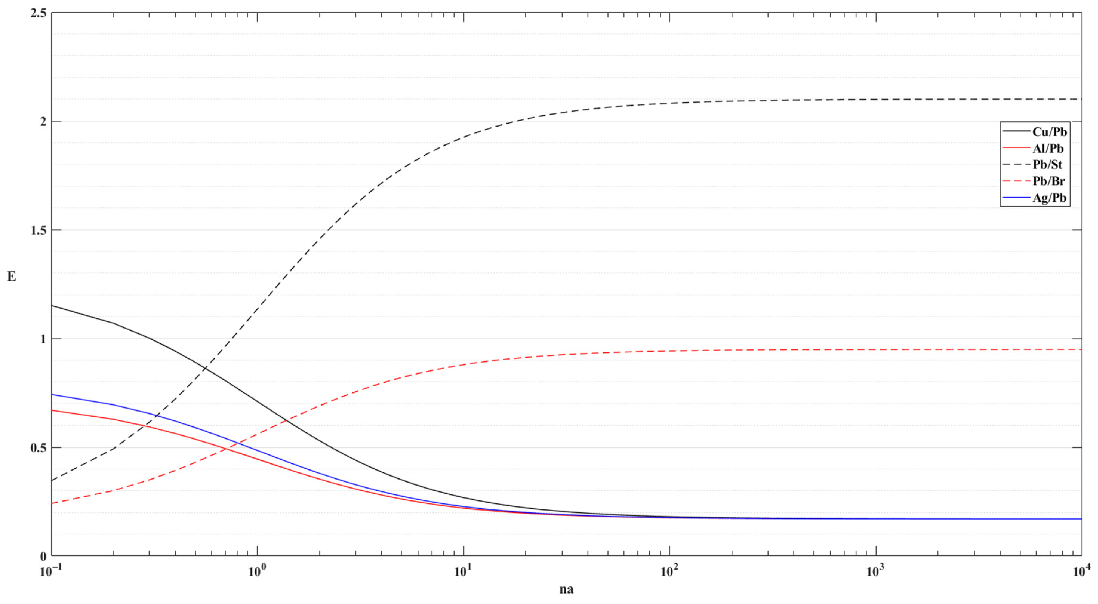 Applsci 14 08974 g012