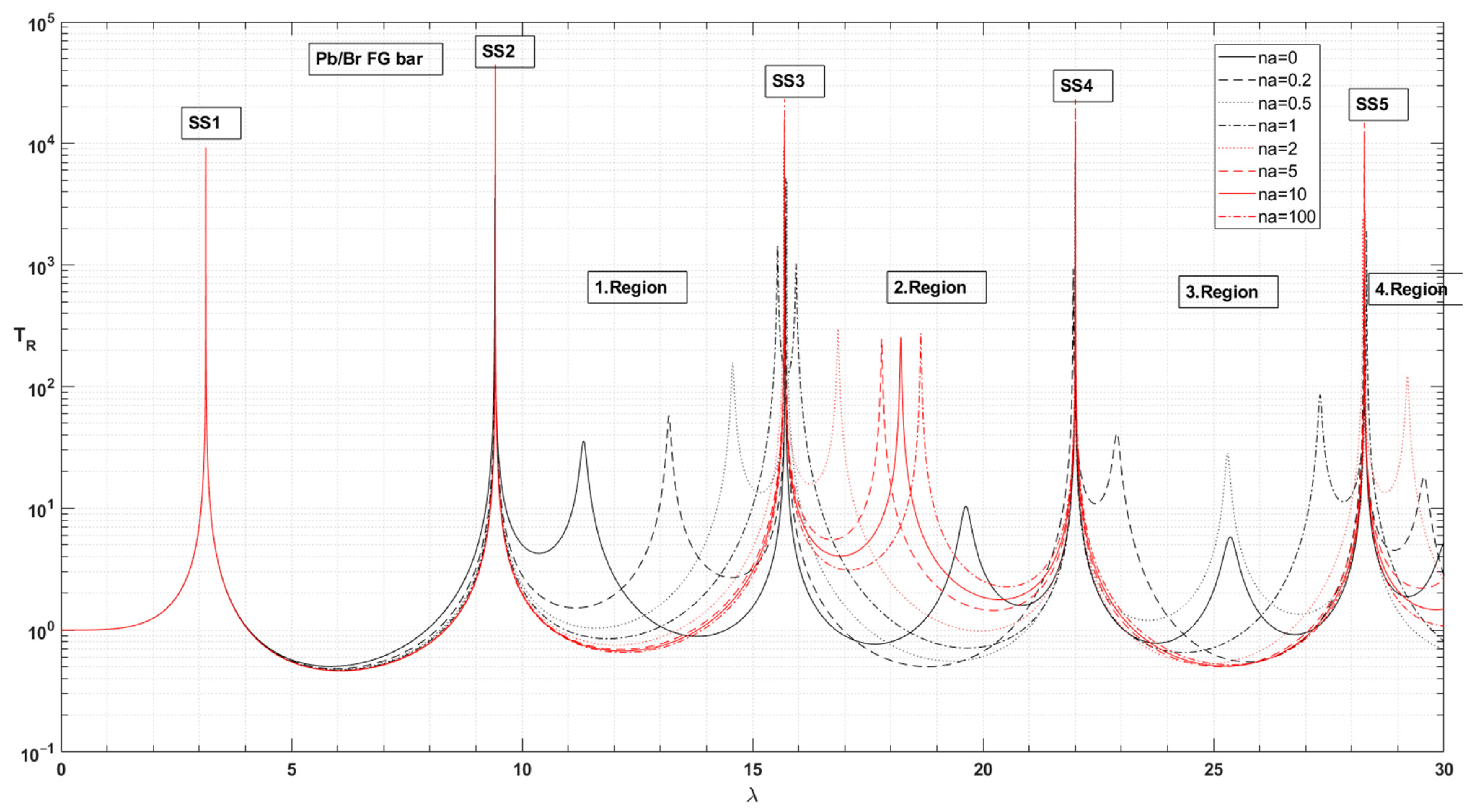 Applsci 14 08974 g017