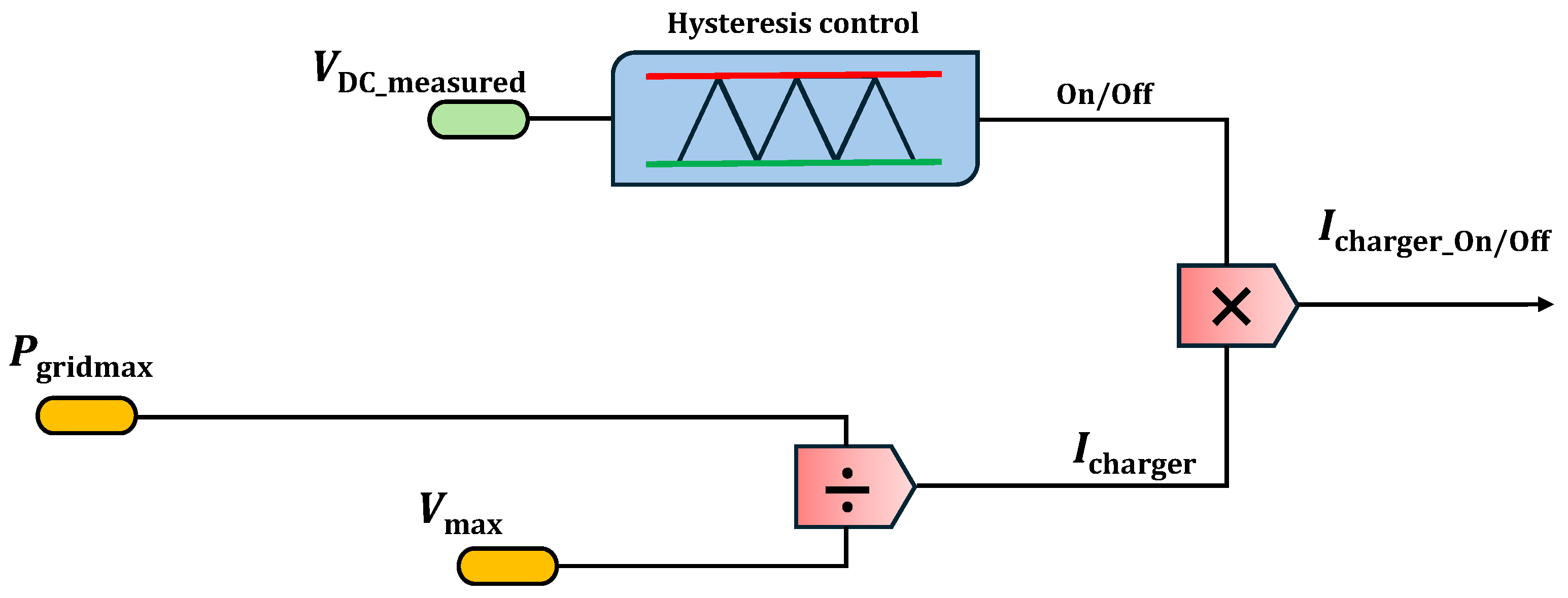 Applsci 14 08975 g011