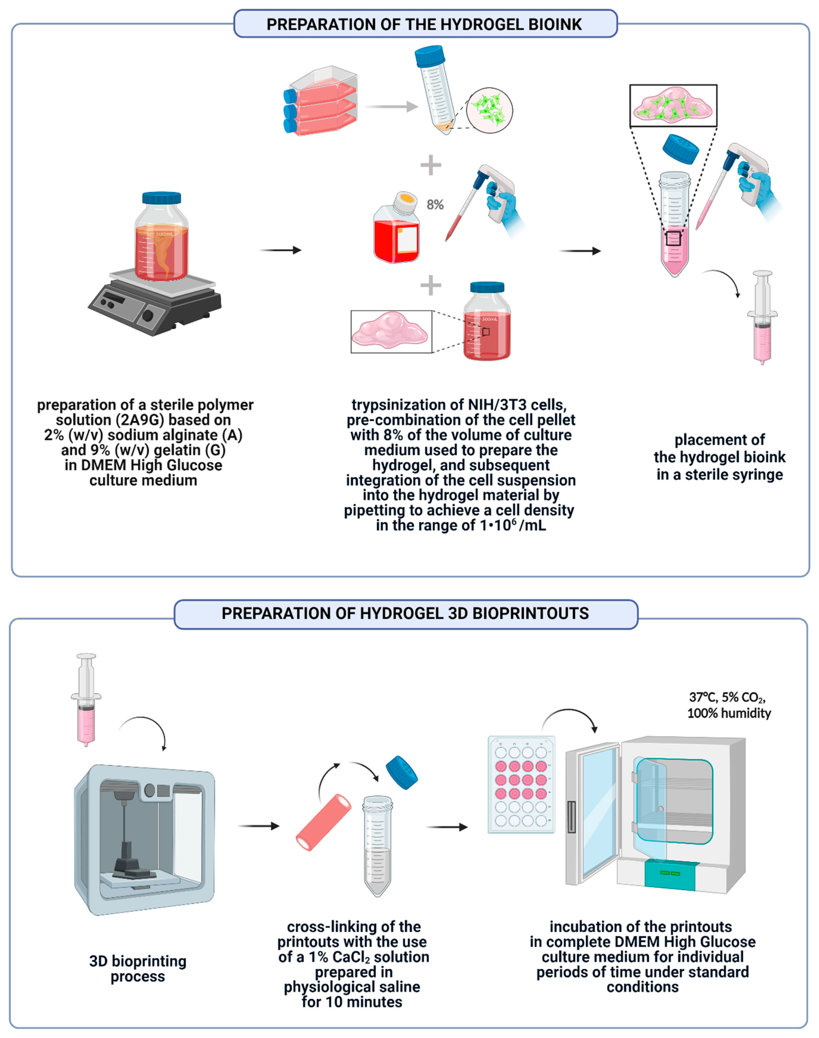 Applsci 14 08977 g002