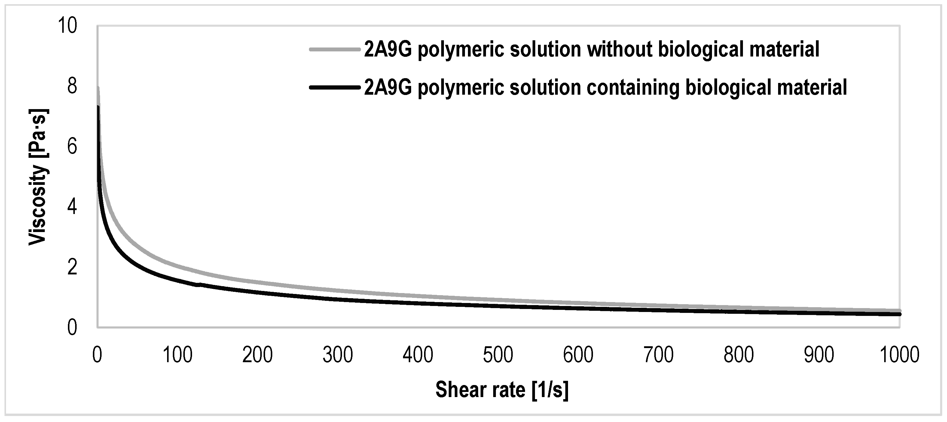 Applsci 14 08977 g004